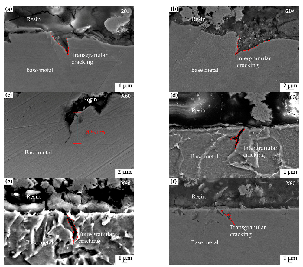 Materials 15 04372 g011