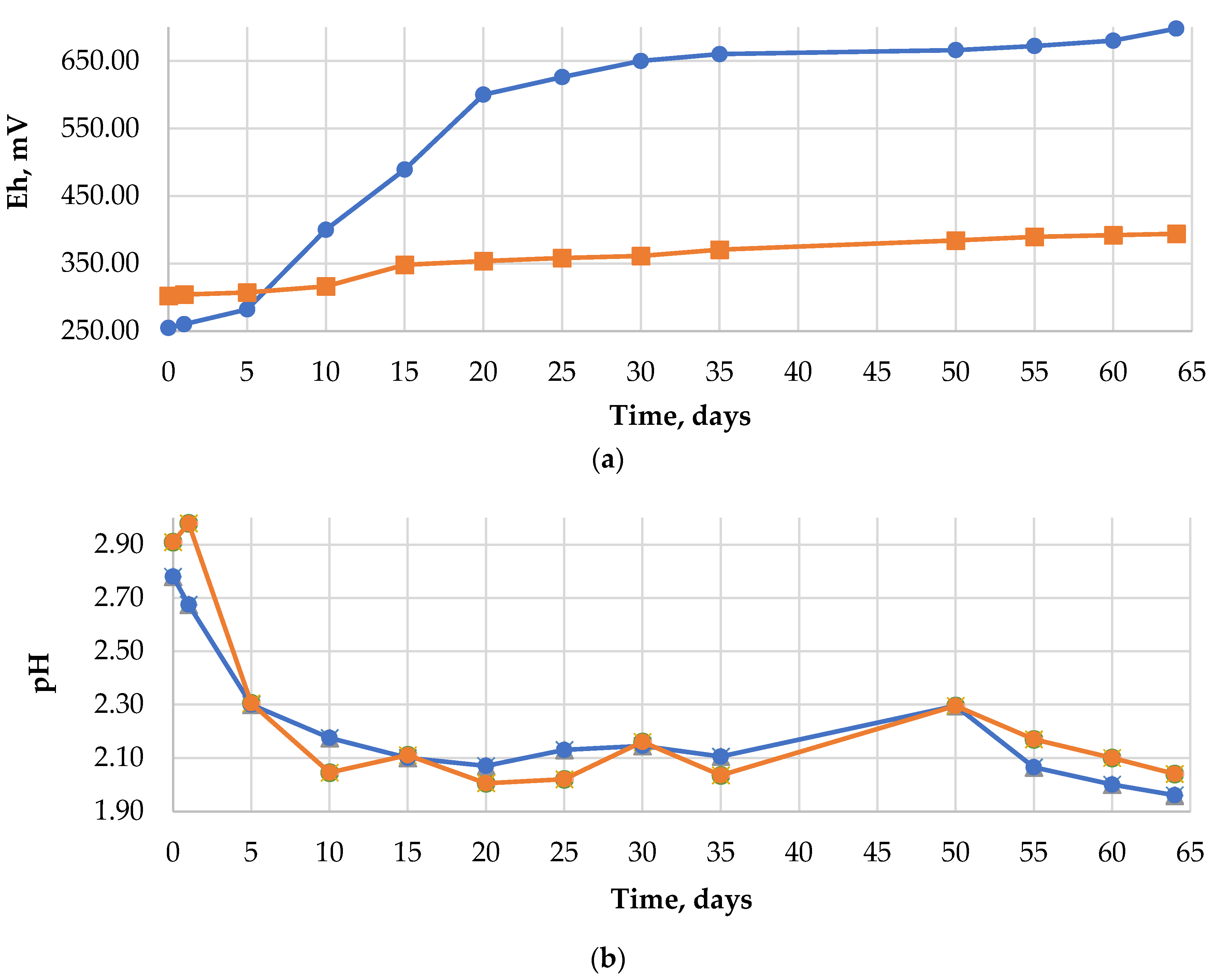 Materials 15 04373 g001