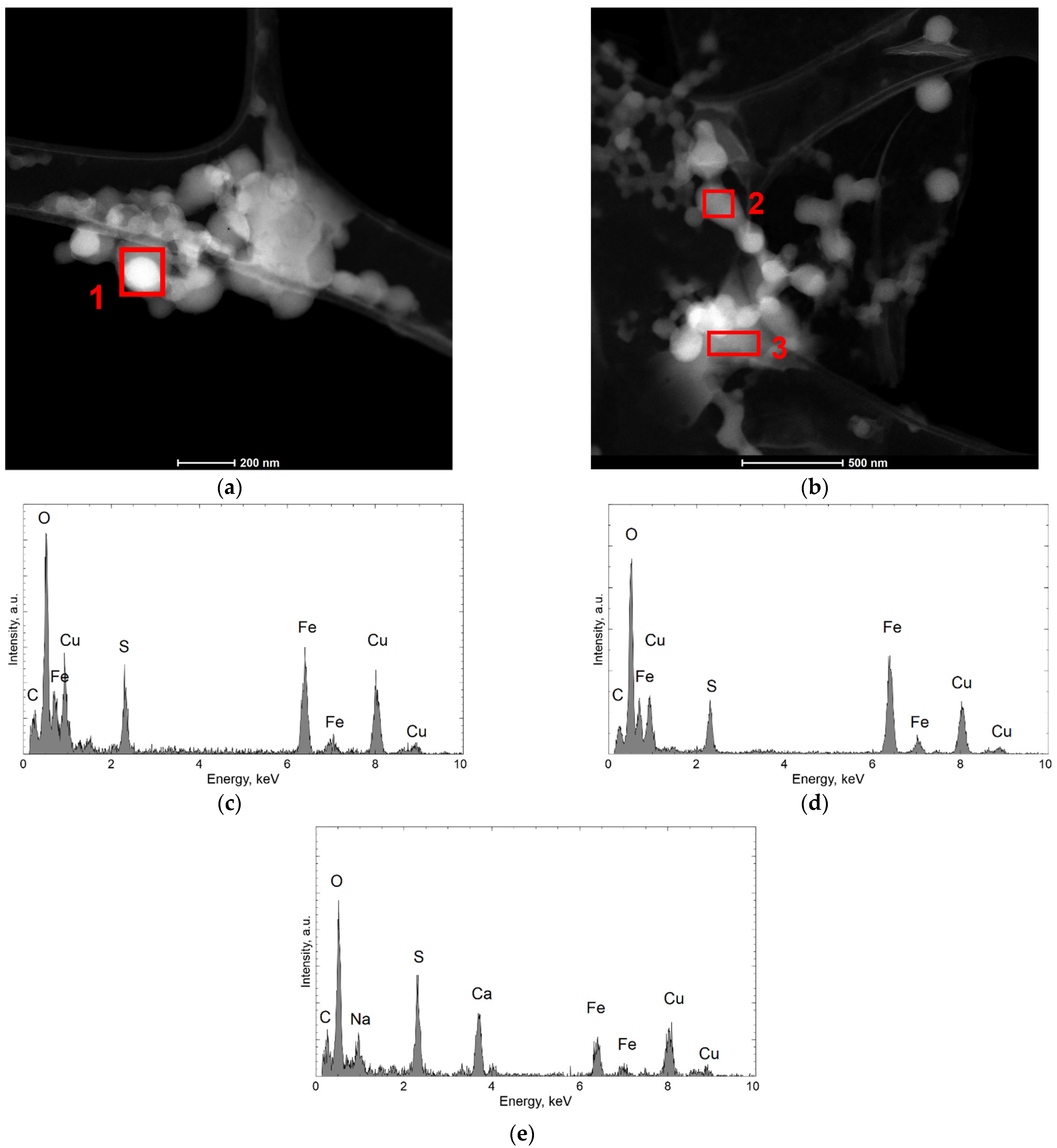 Materials 15 04373 g006