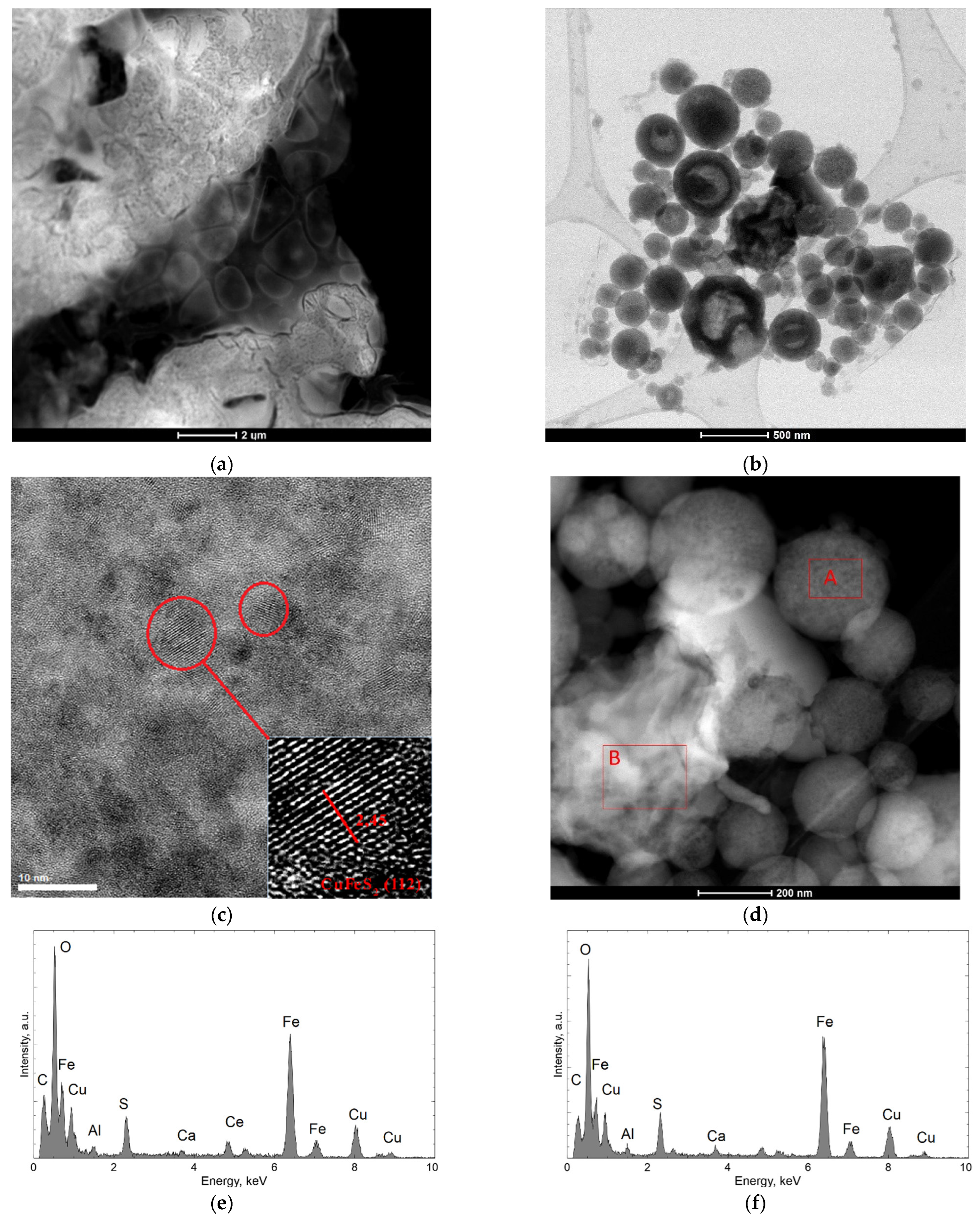 Materials 15 04373 g007