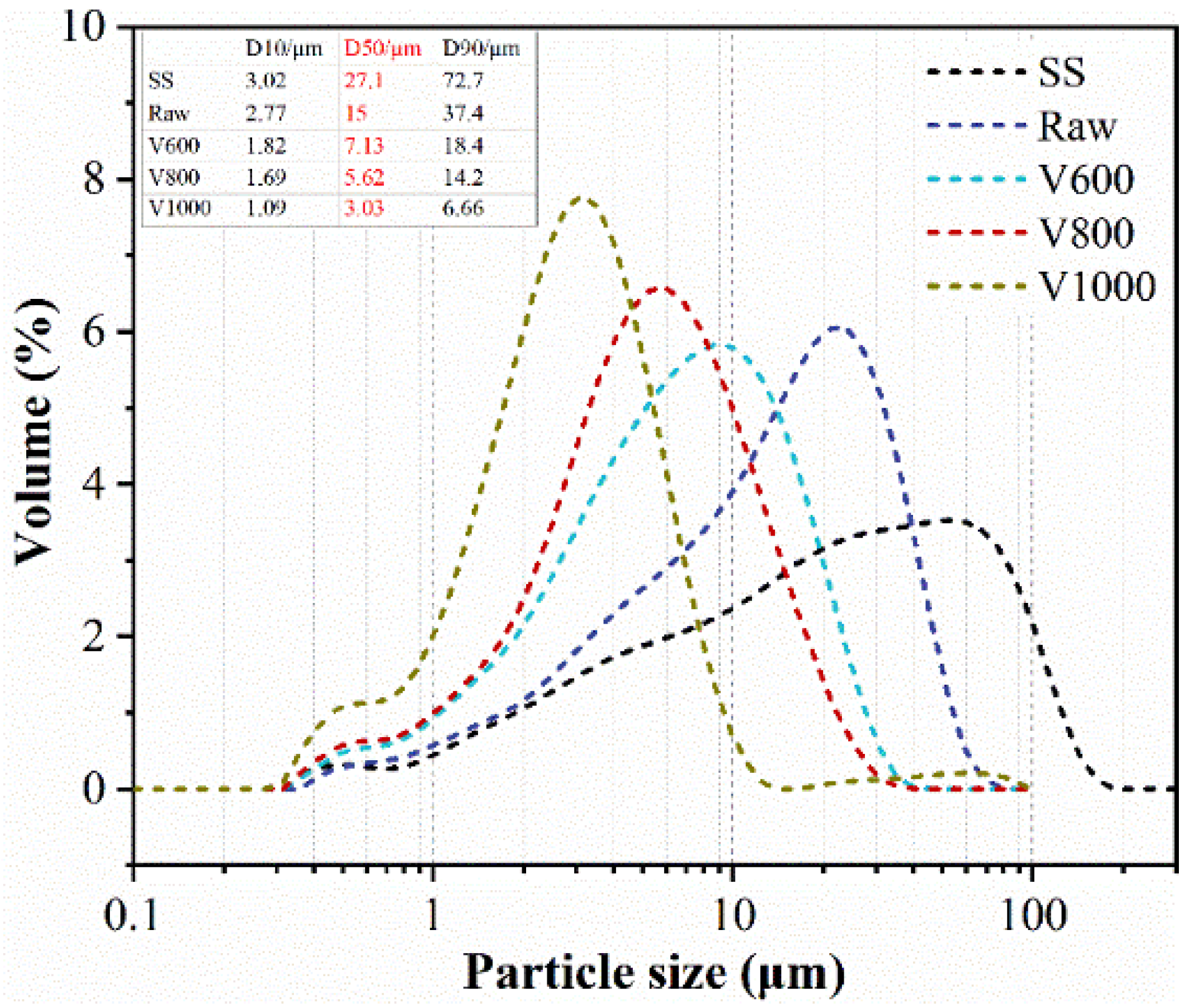 Materials 15 04375 g001