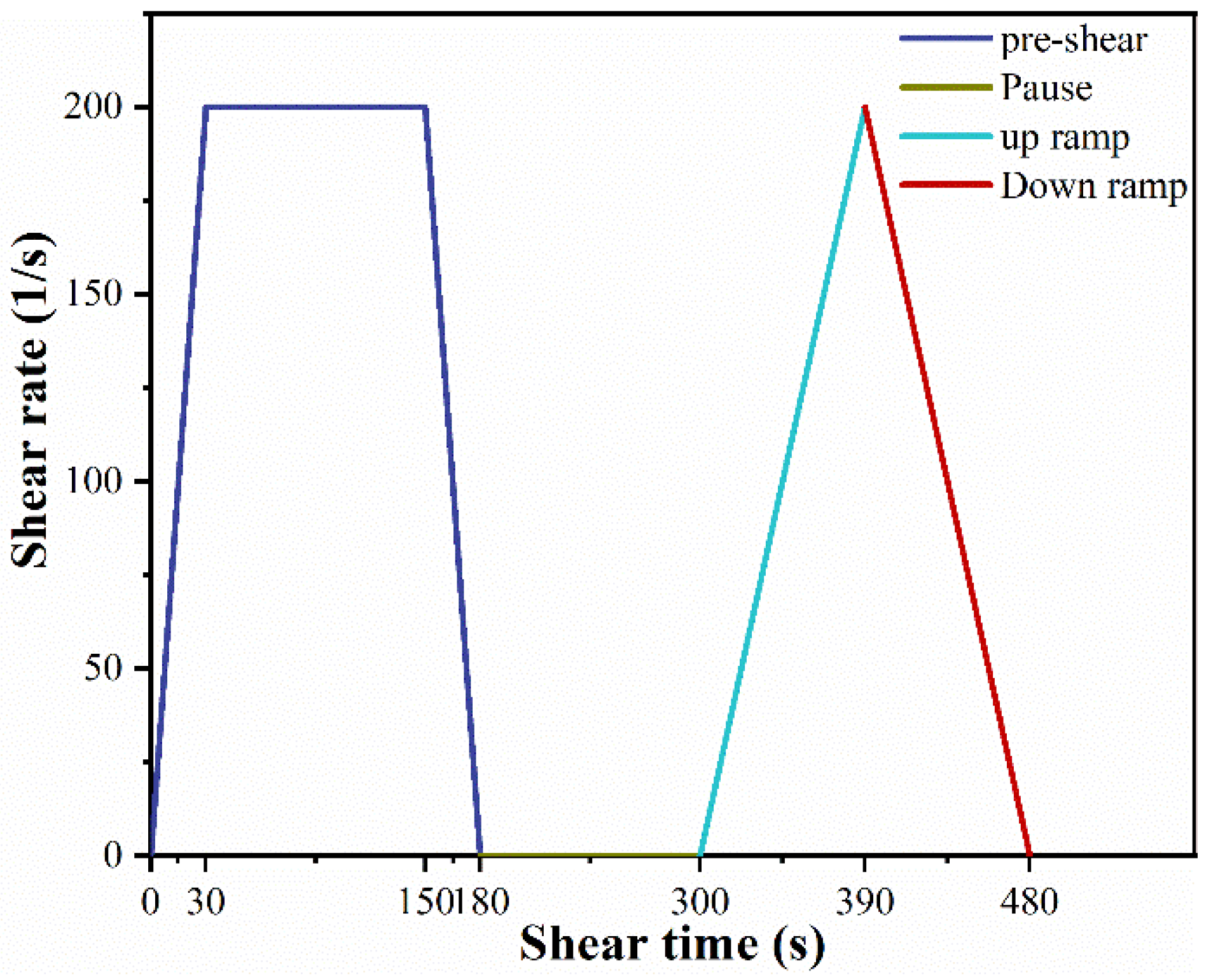 Materials 15 04375 g003
