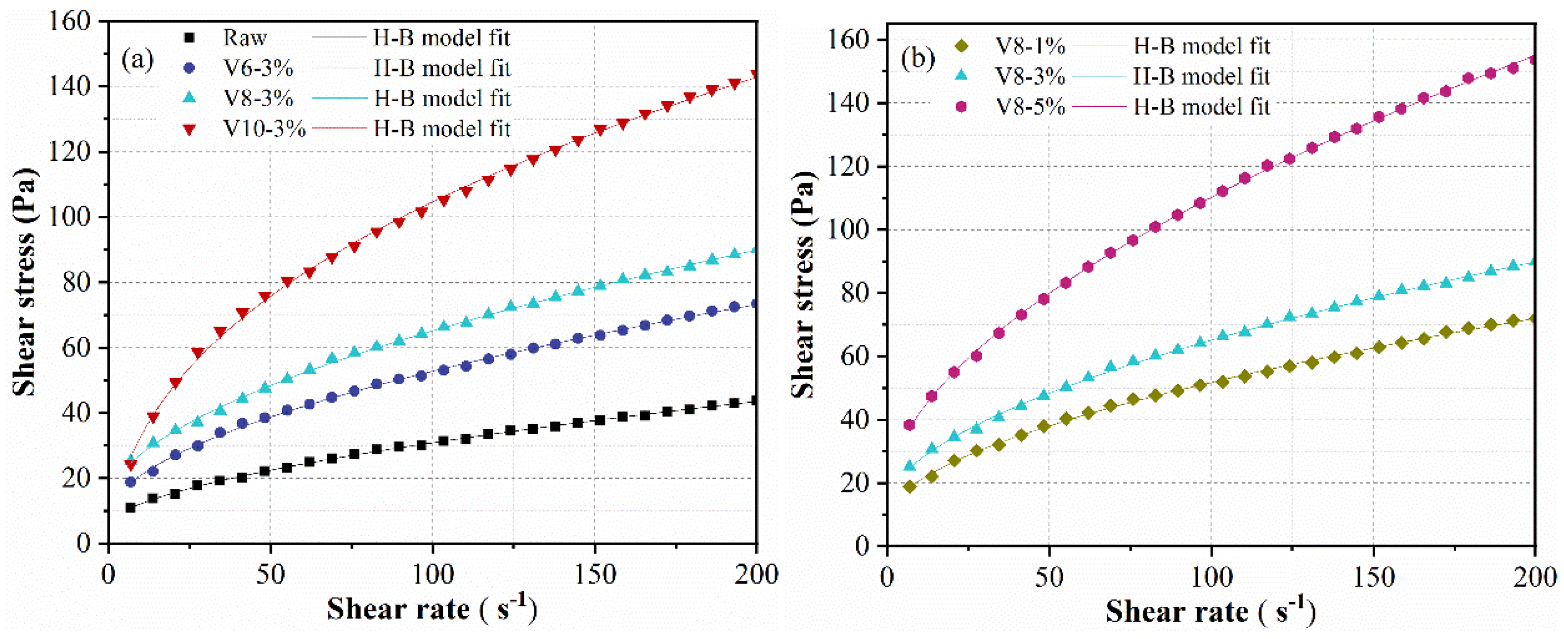 Materials 15 04375 g004