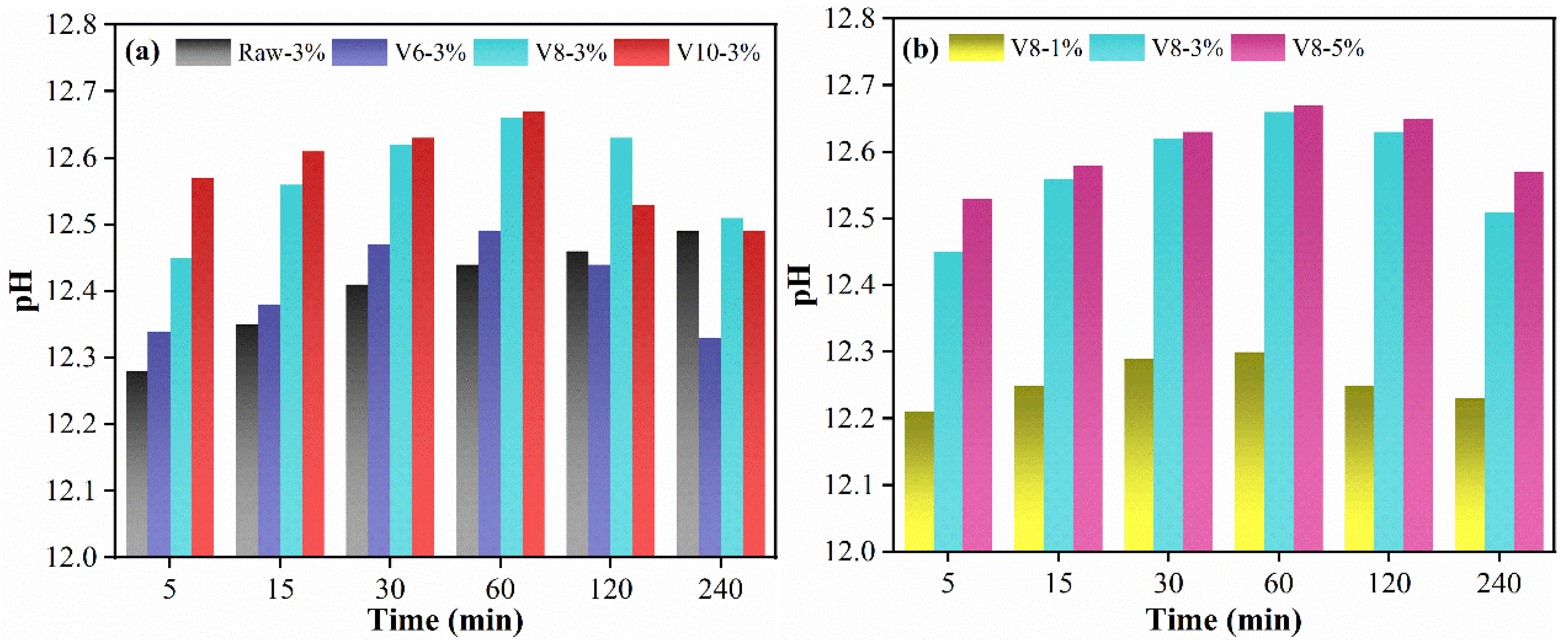 Materials 15 04375 g006