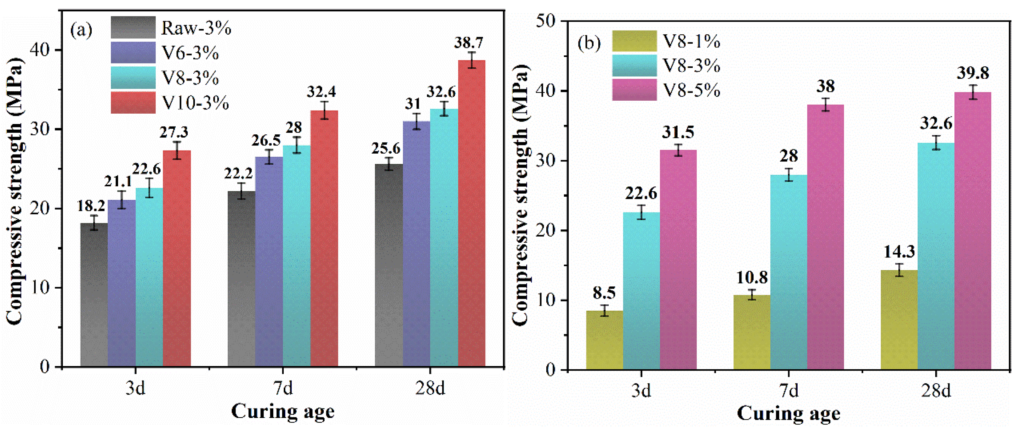 Materials 15 04375 g007