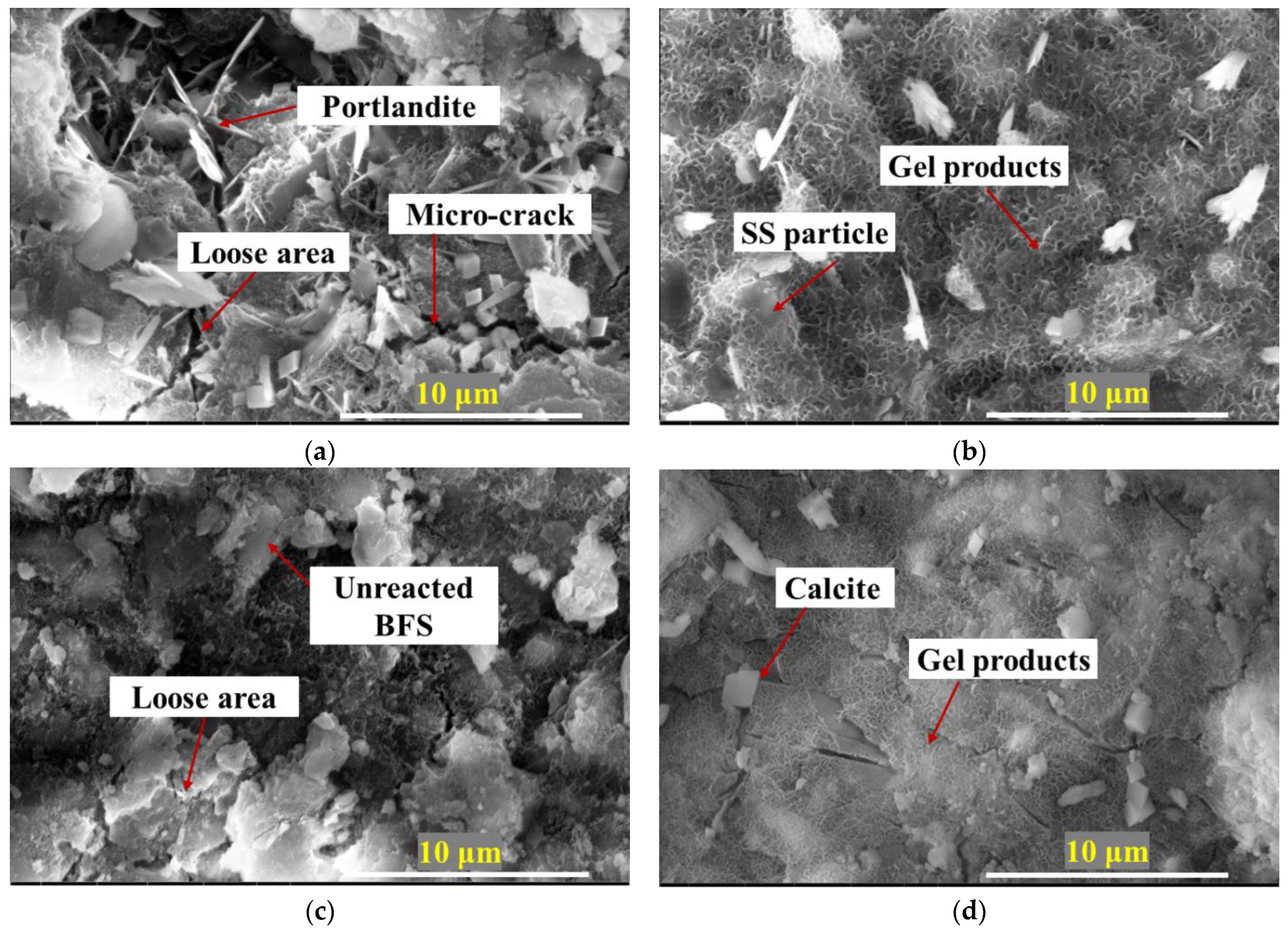 Materials 15 04375 g010