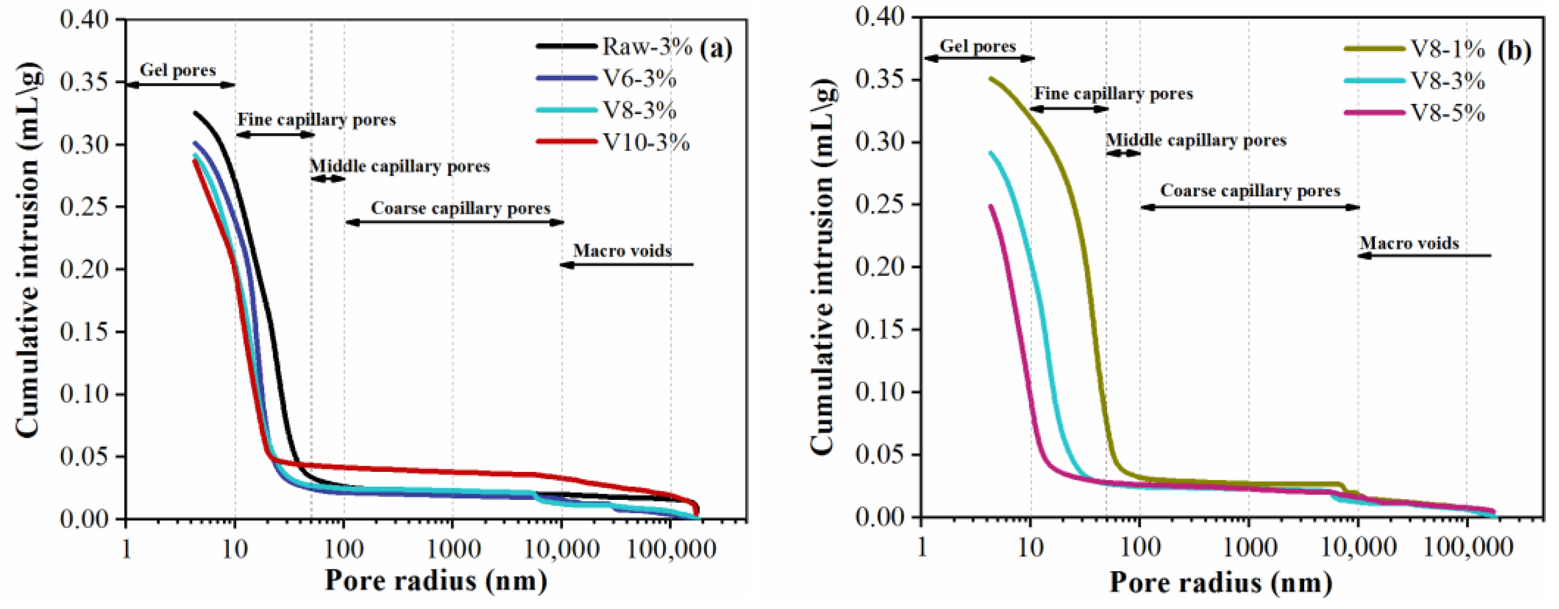 Materials 15 04375 g012