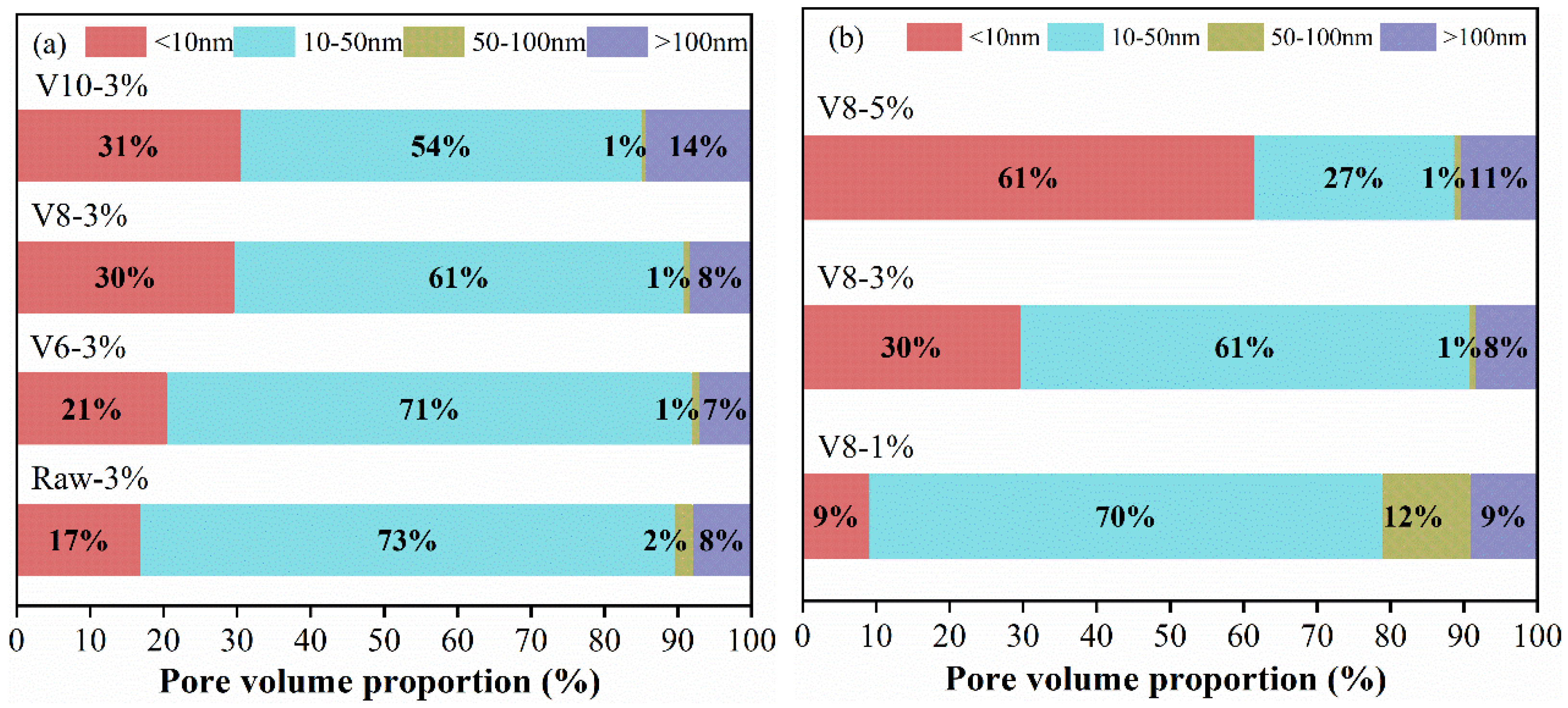 Materials 15 04375 g013