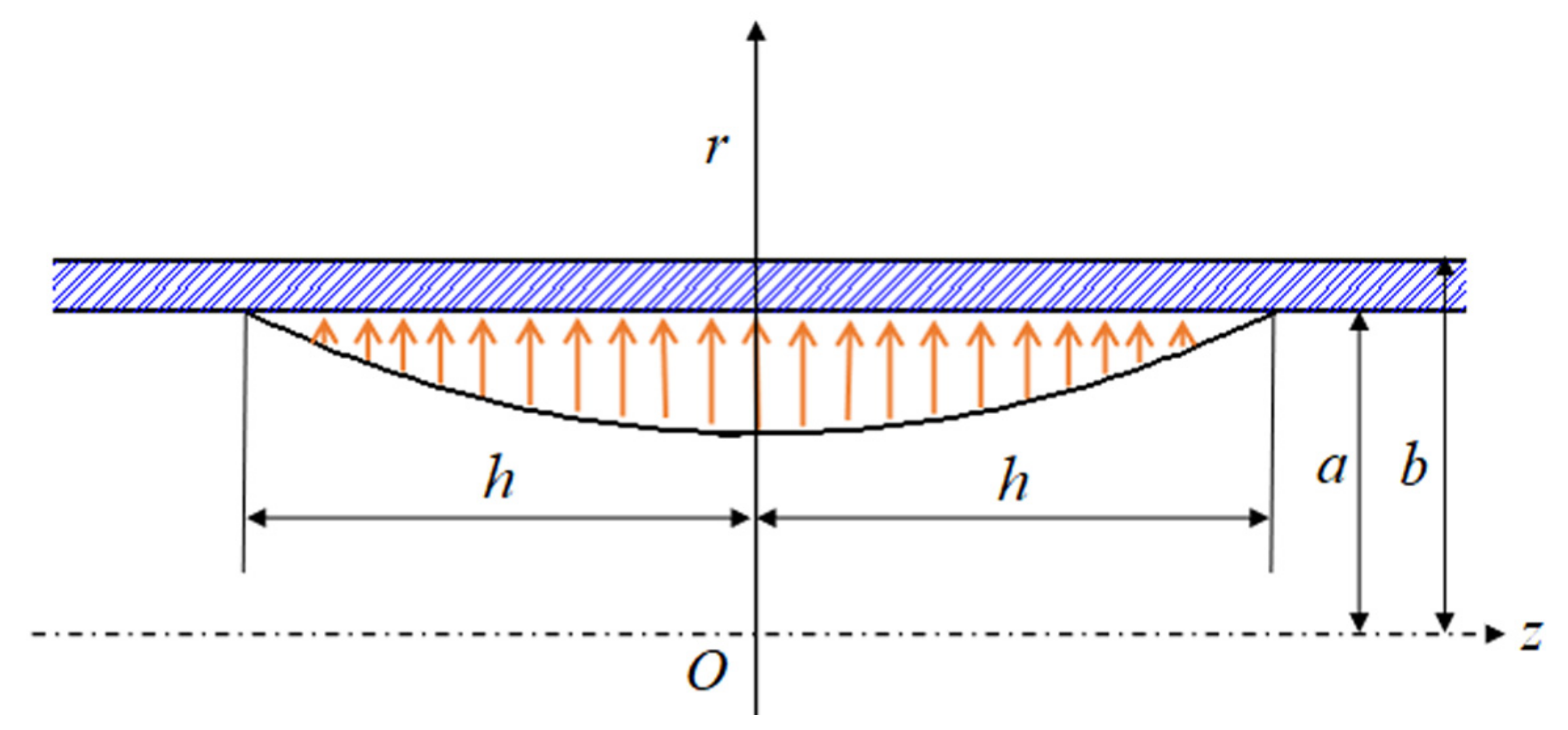 Materials 15 04376 g002