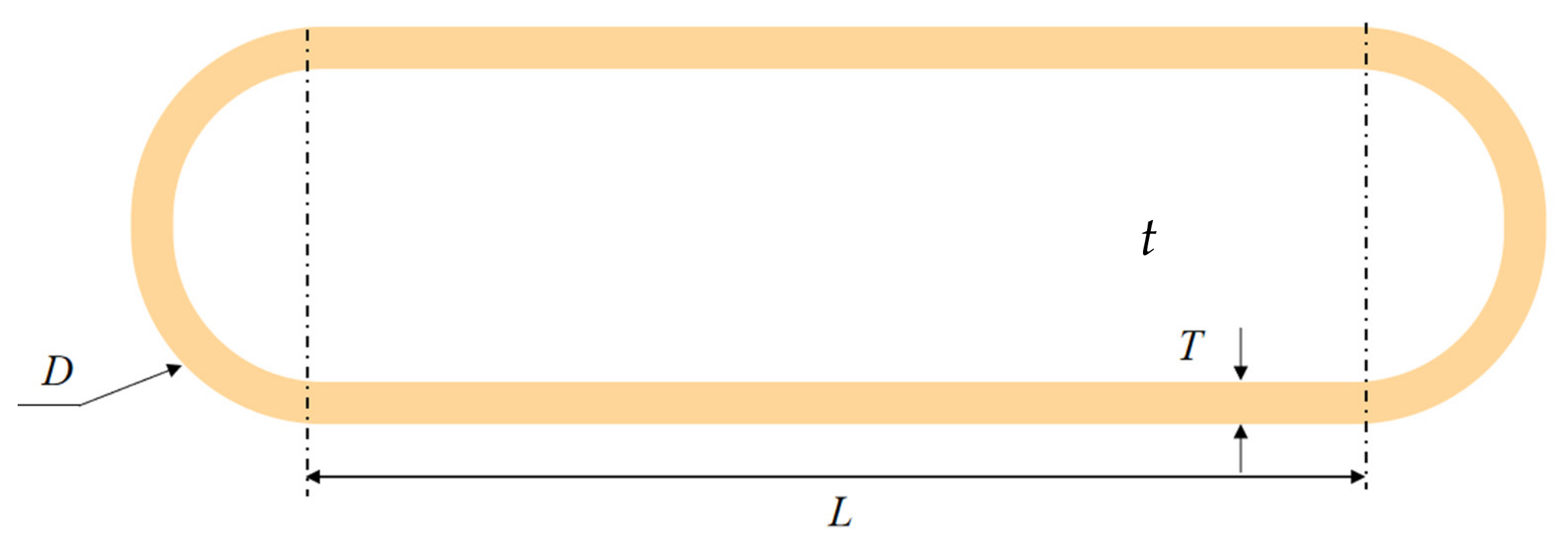 Materials 15 04376 g003