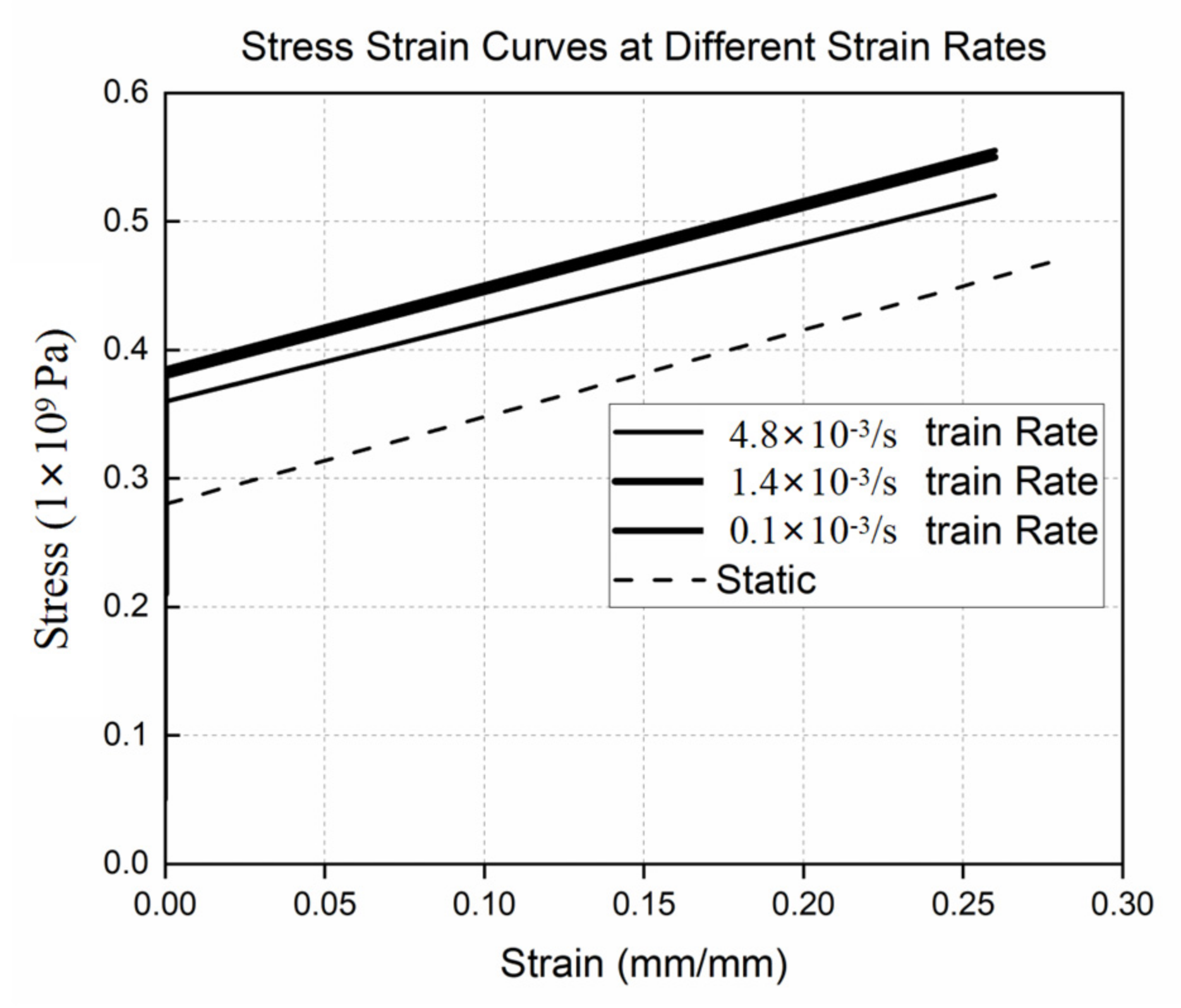 Materials 15 04376 g004