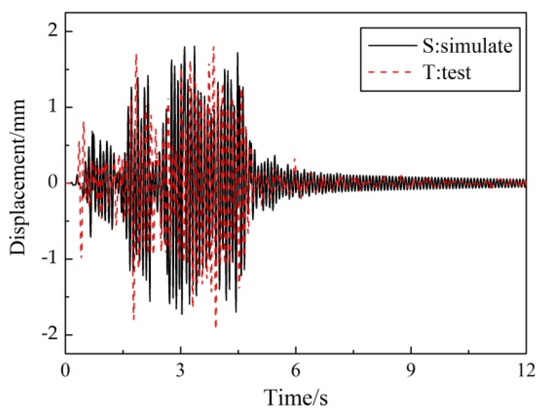 Materials 15 04377 g010