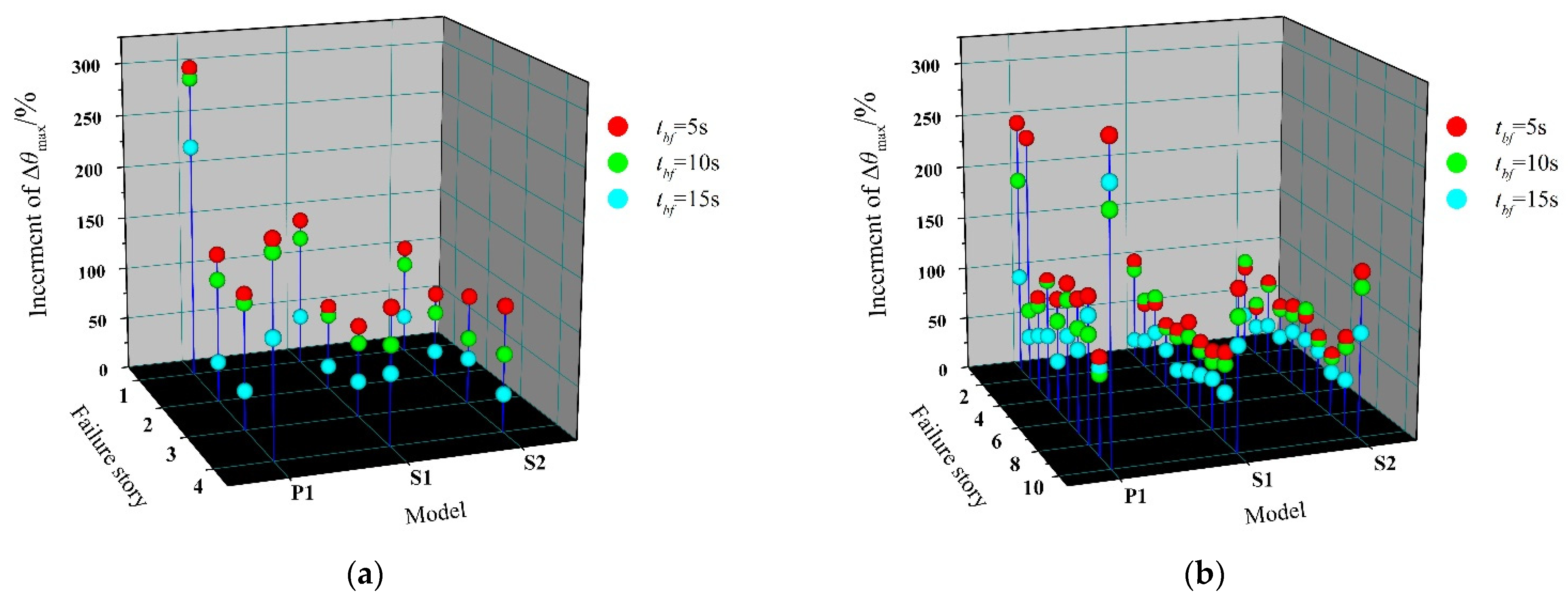 Materials 15 04377 g016