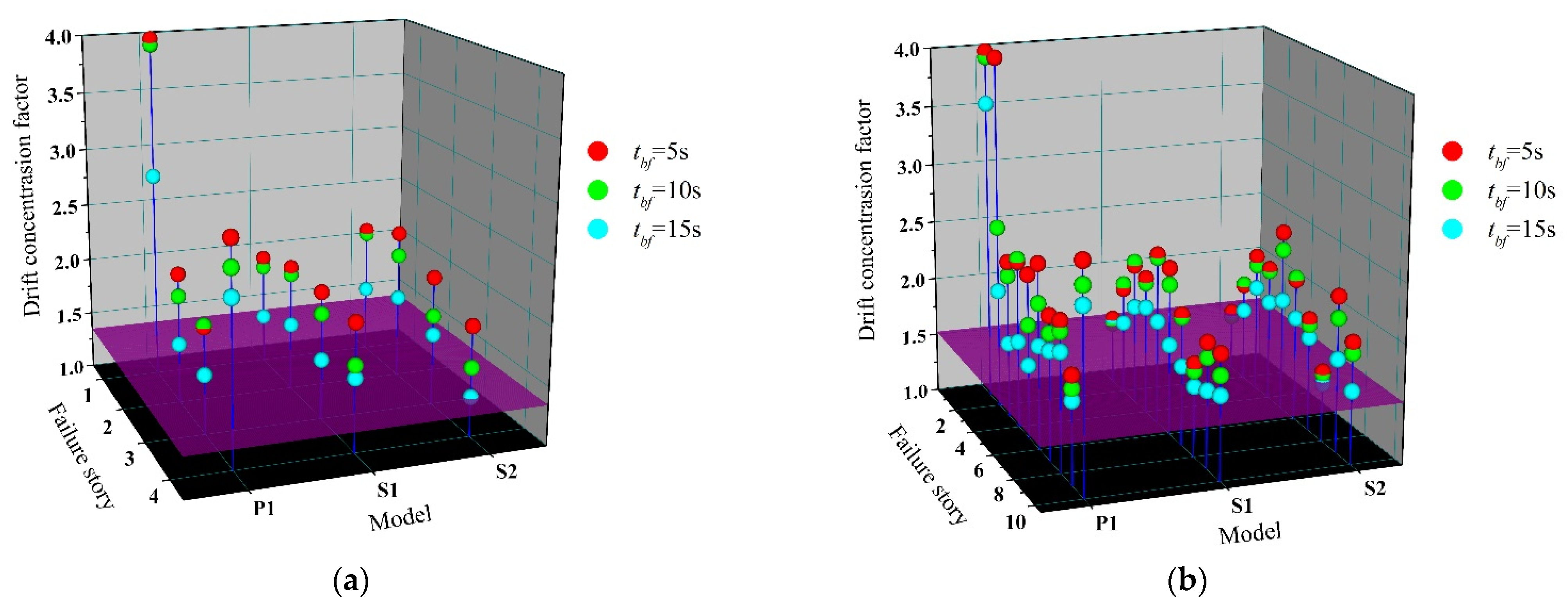 Materials 15 04377 g018