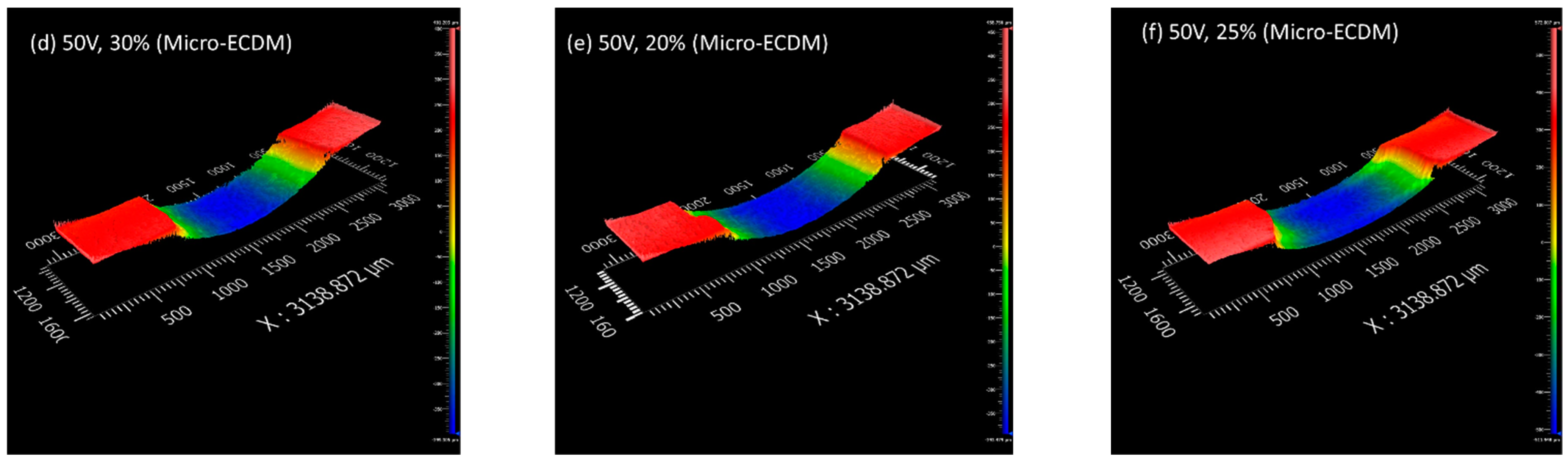Materials 15 04378 g005b