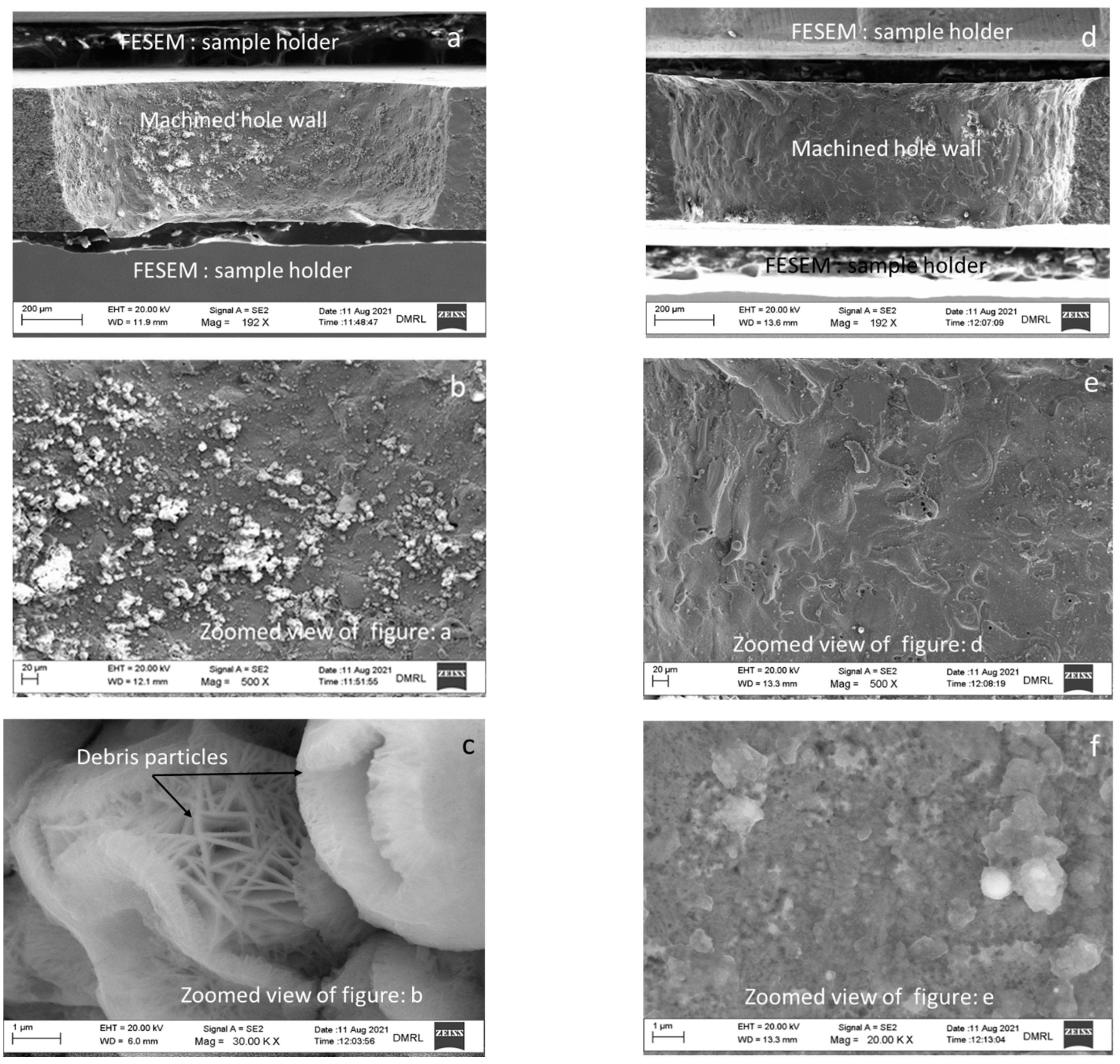 Materials 15 04378 g007