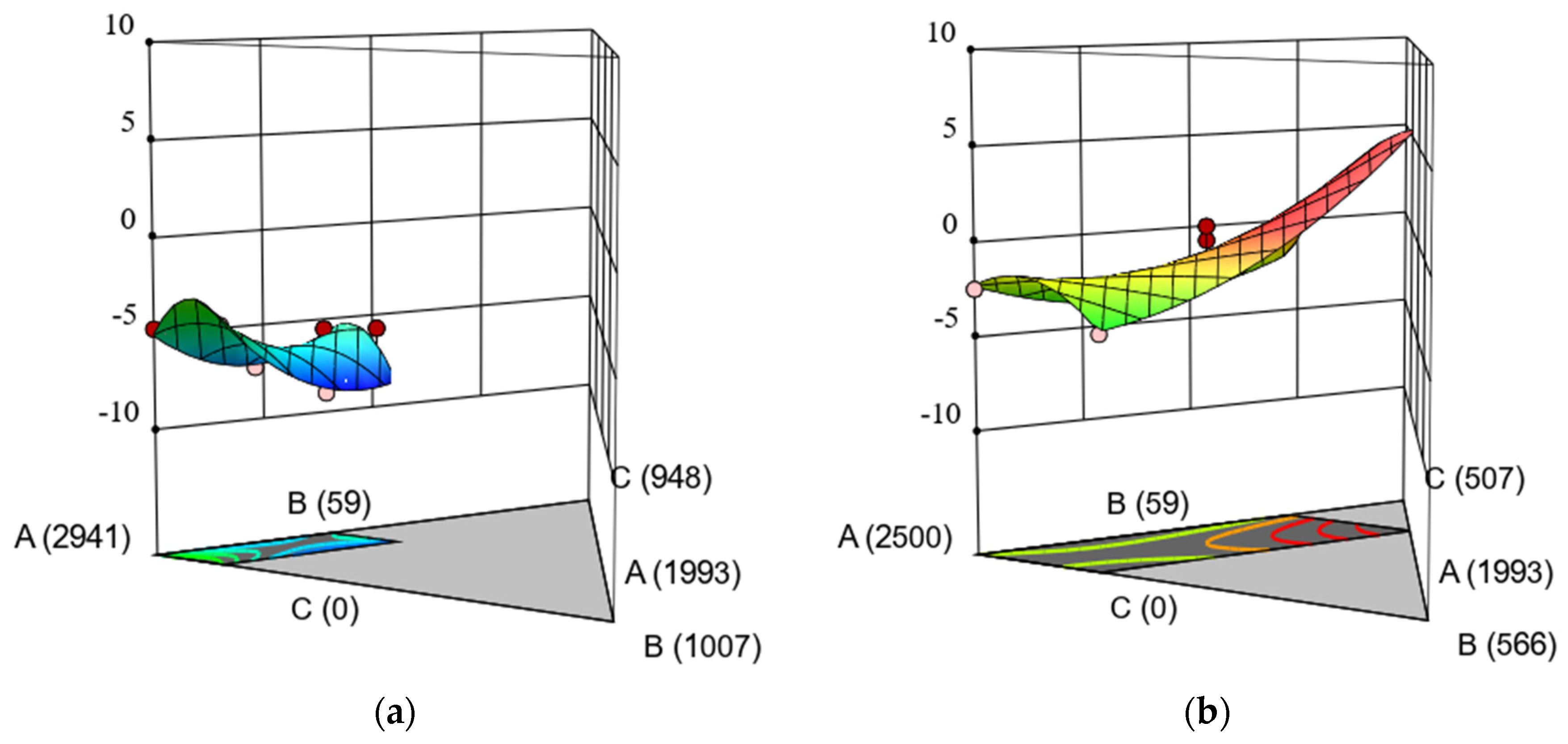 Materials 15 04379 g003