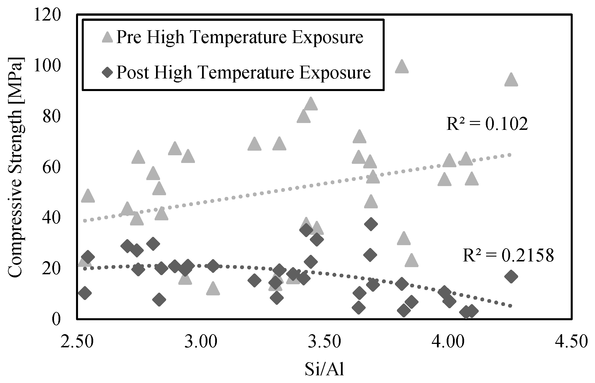 Materials 15 04379 g007