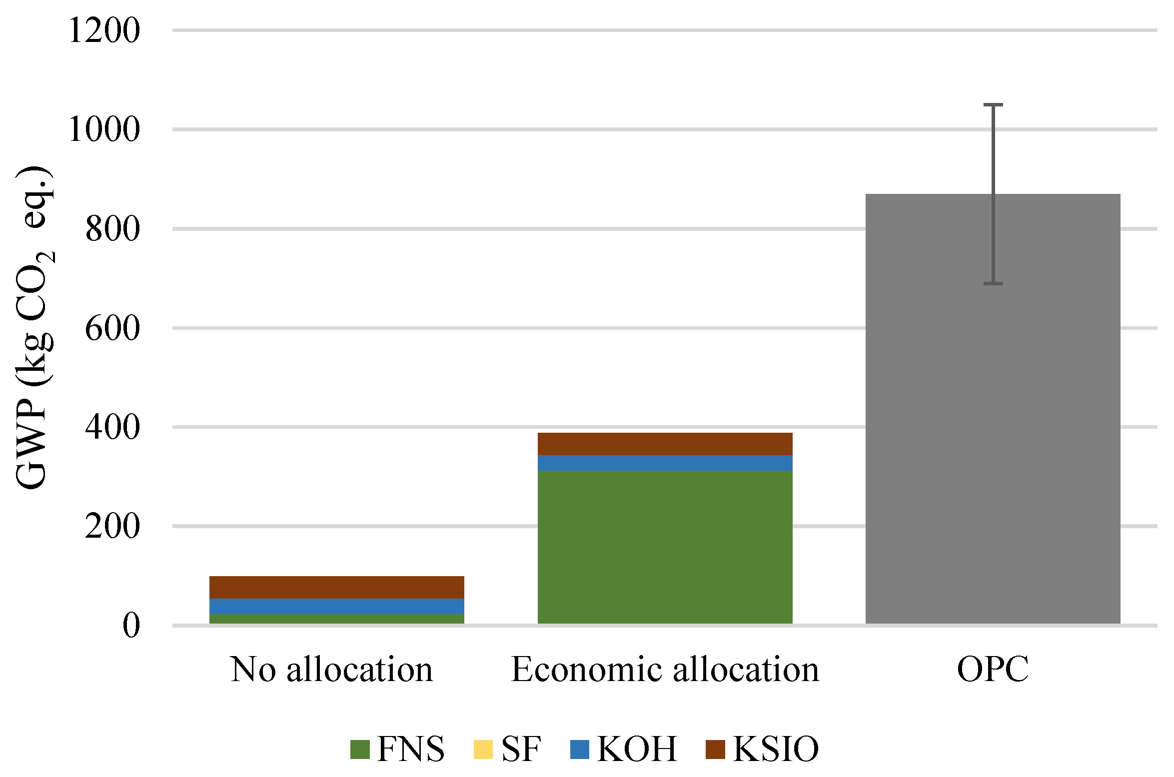 Materials 15 04379 g012