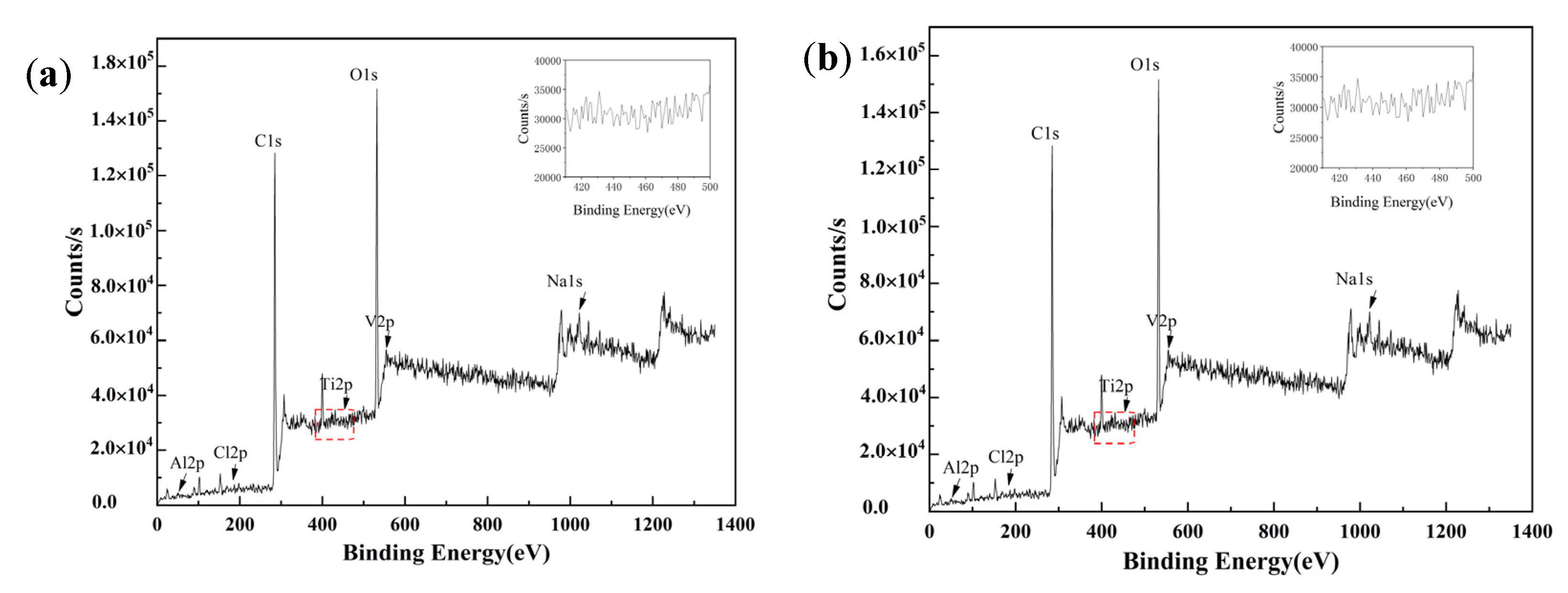 Materials 15 04381 g009
