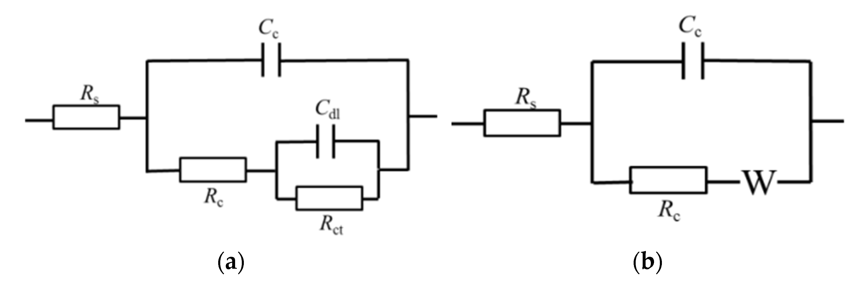 Materials 15 04381 g013