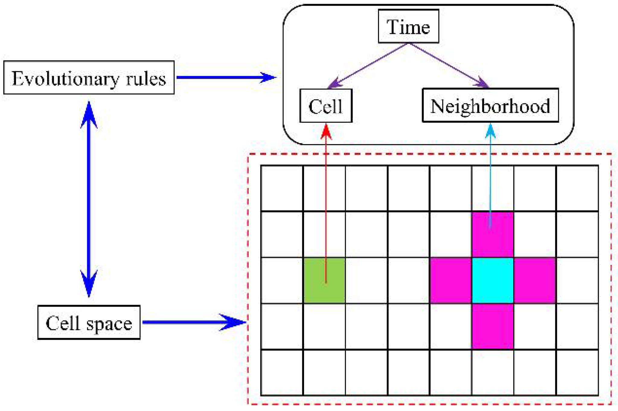Materials 15 04384 g001