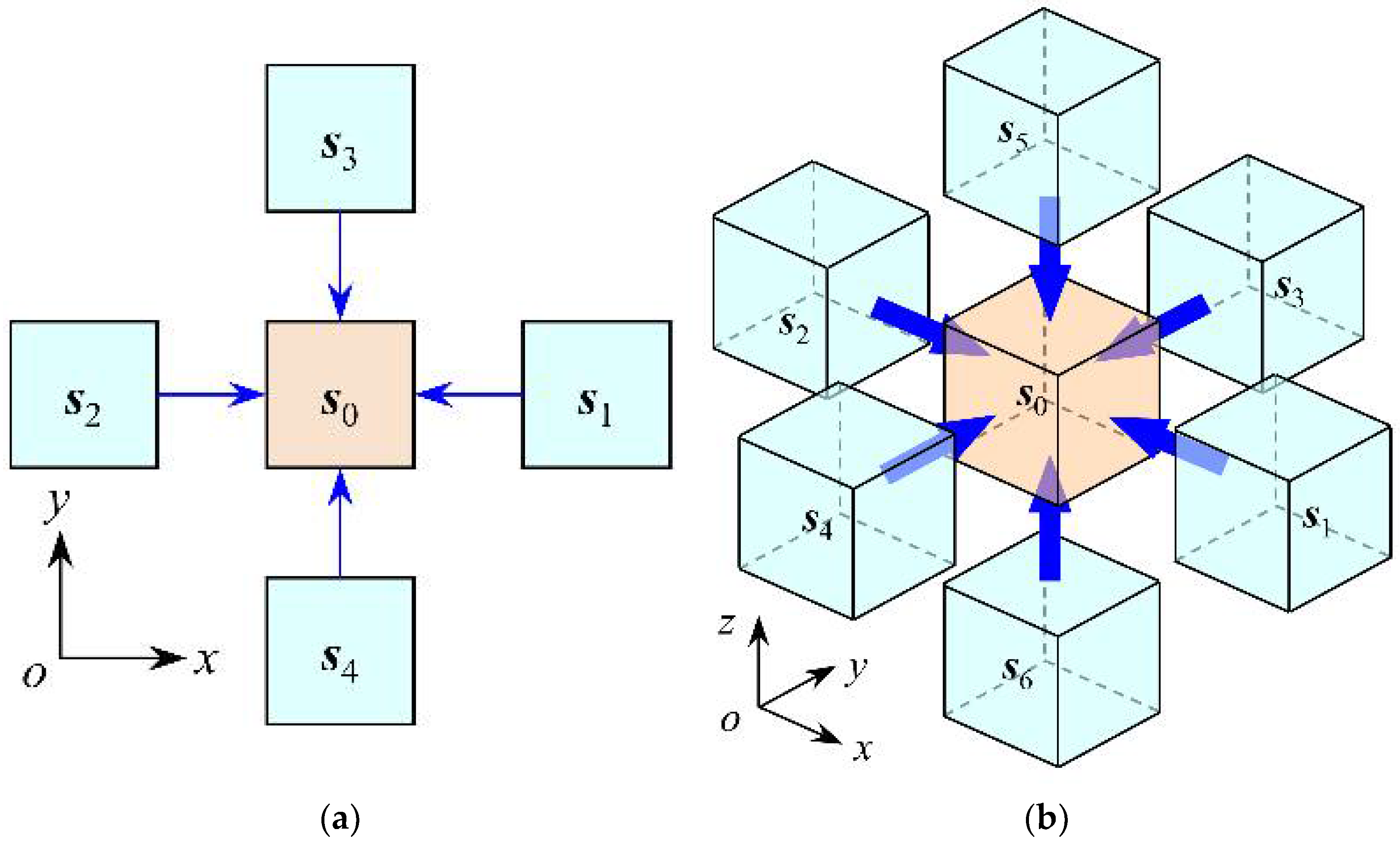 Materials 15 04384 g002