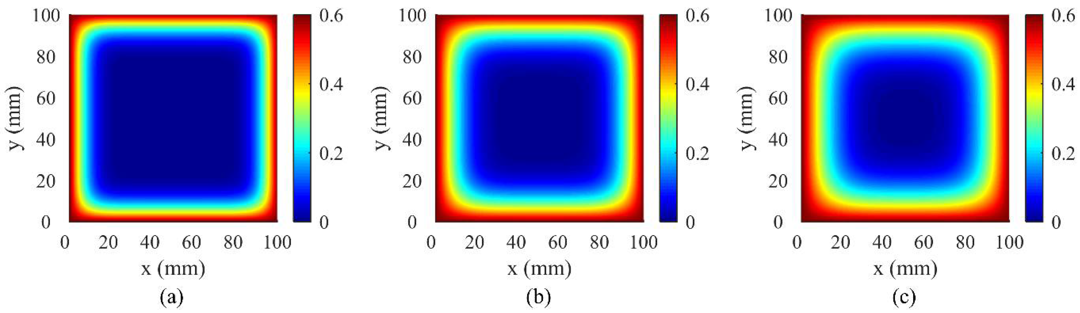 Materials 15 04384 g005