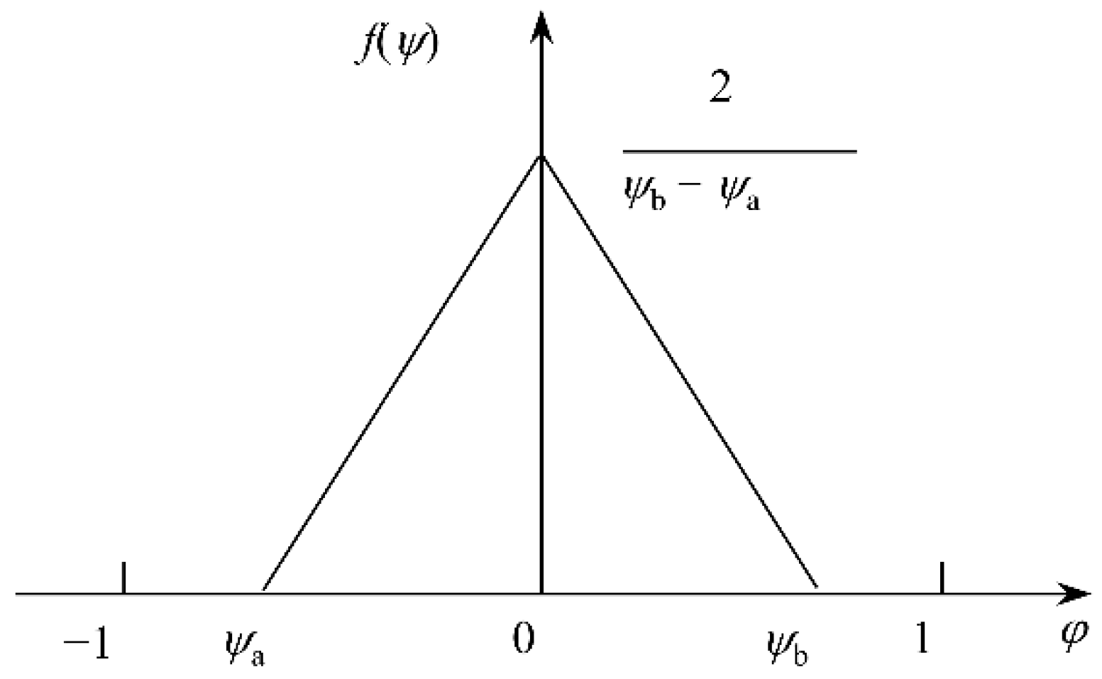 Materials 15 04384 g006