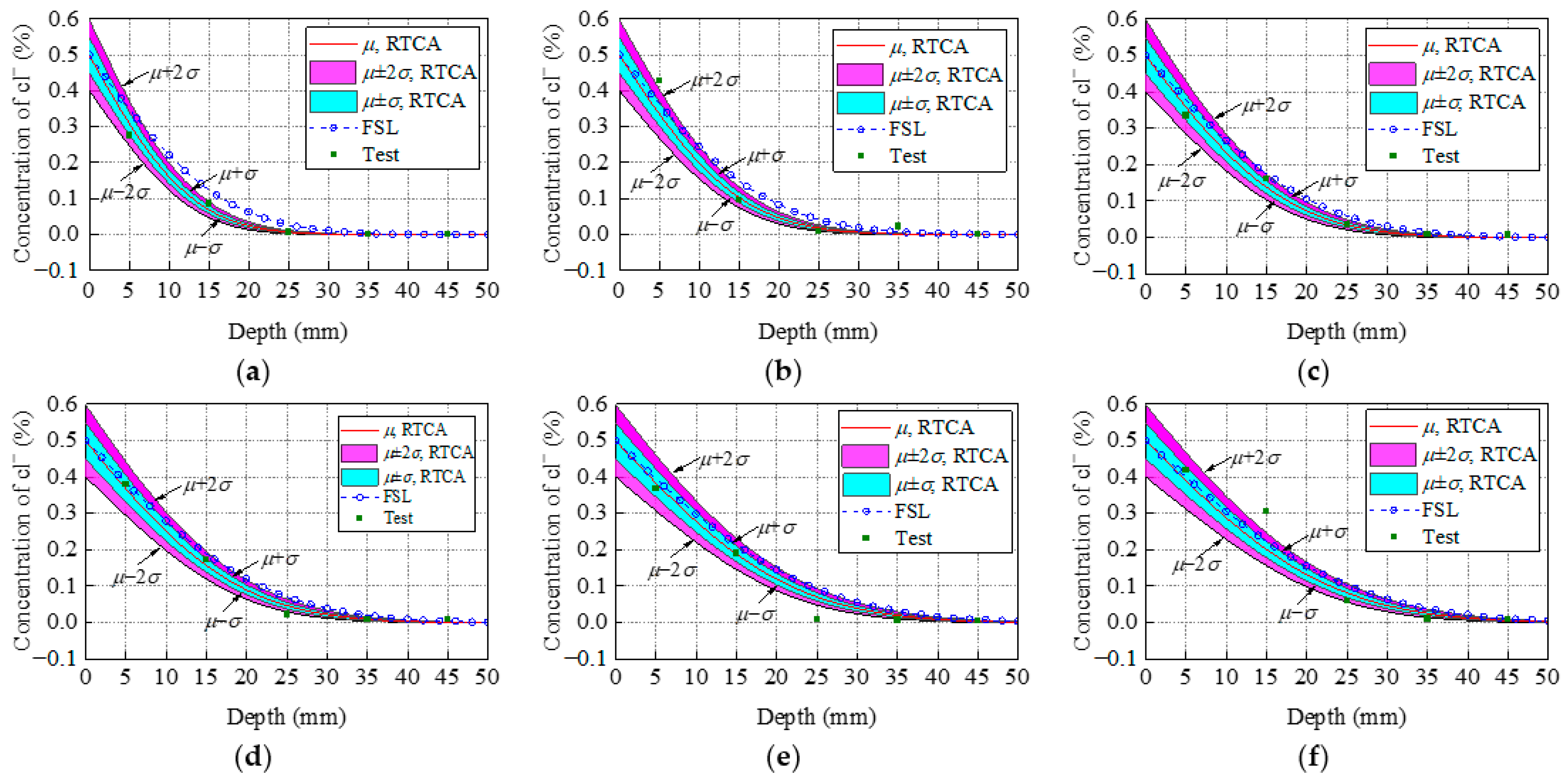Materials 15 04384 g009