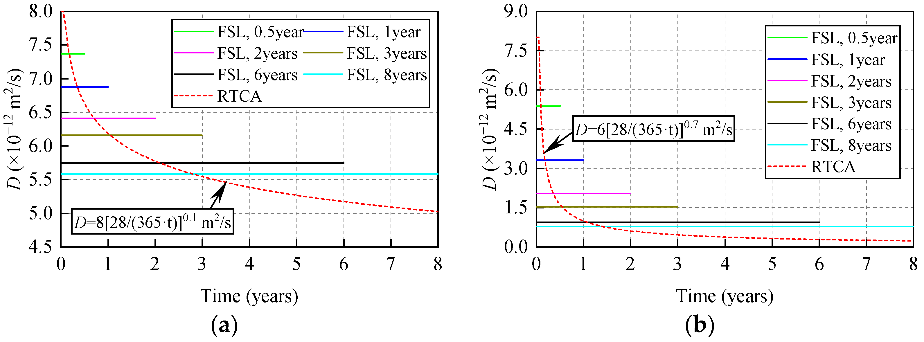 Materials 15 04384 g010