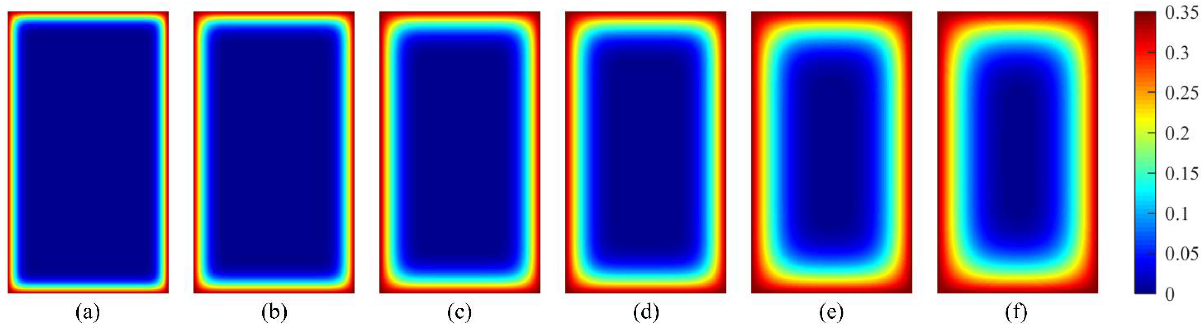 Materials 15 04384 g012