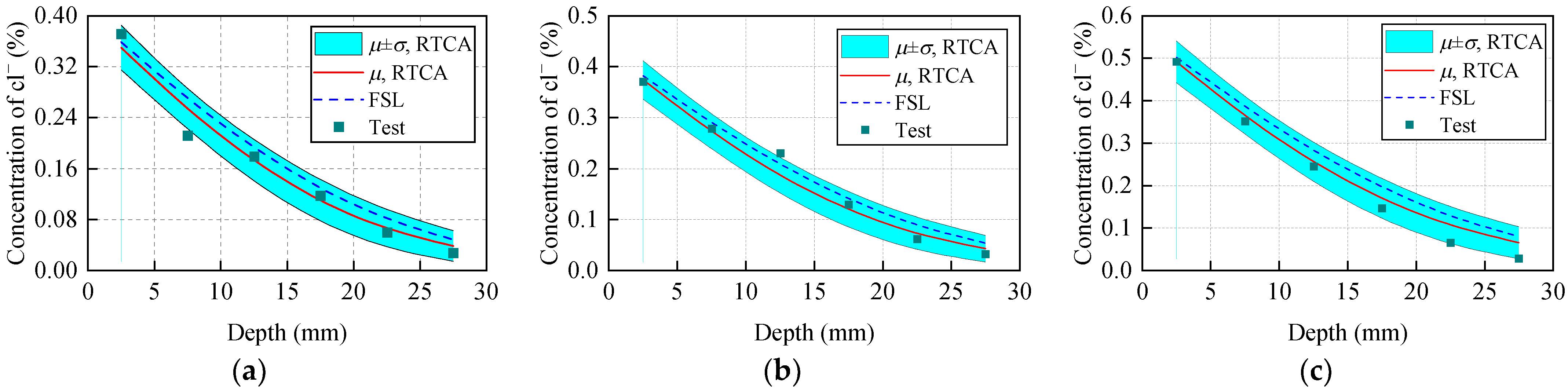 Materials 15 04384 g014
