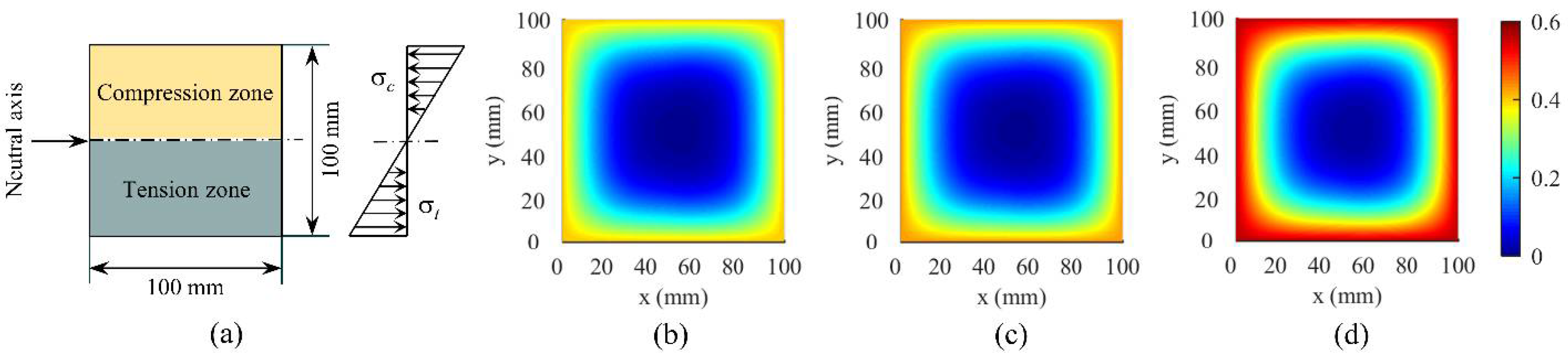 Materials 15 04384 g015