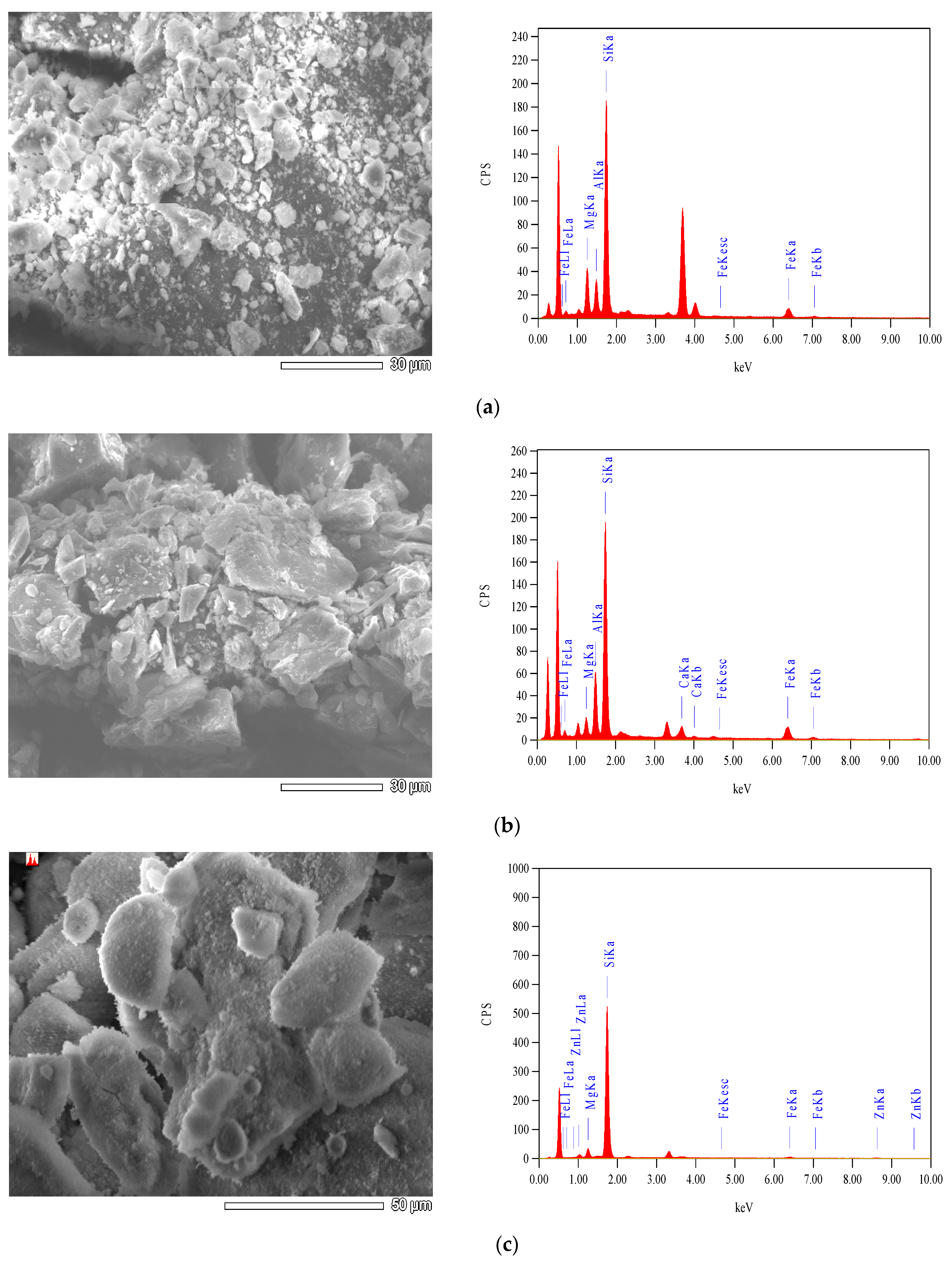 Materials 15 04385 g002