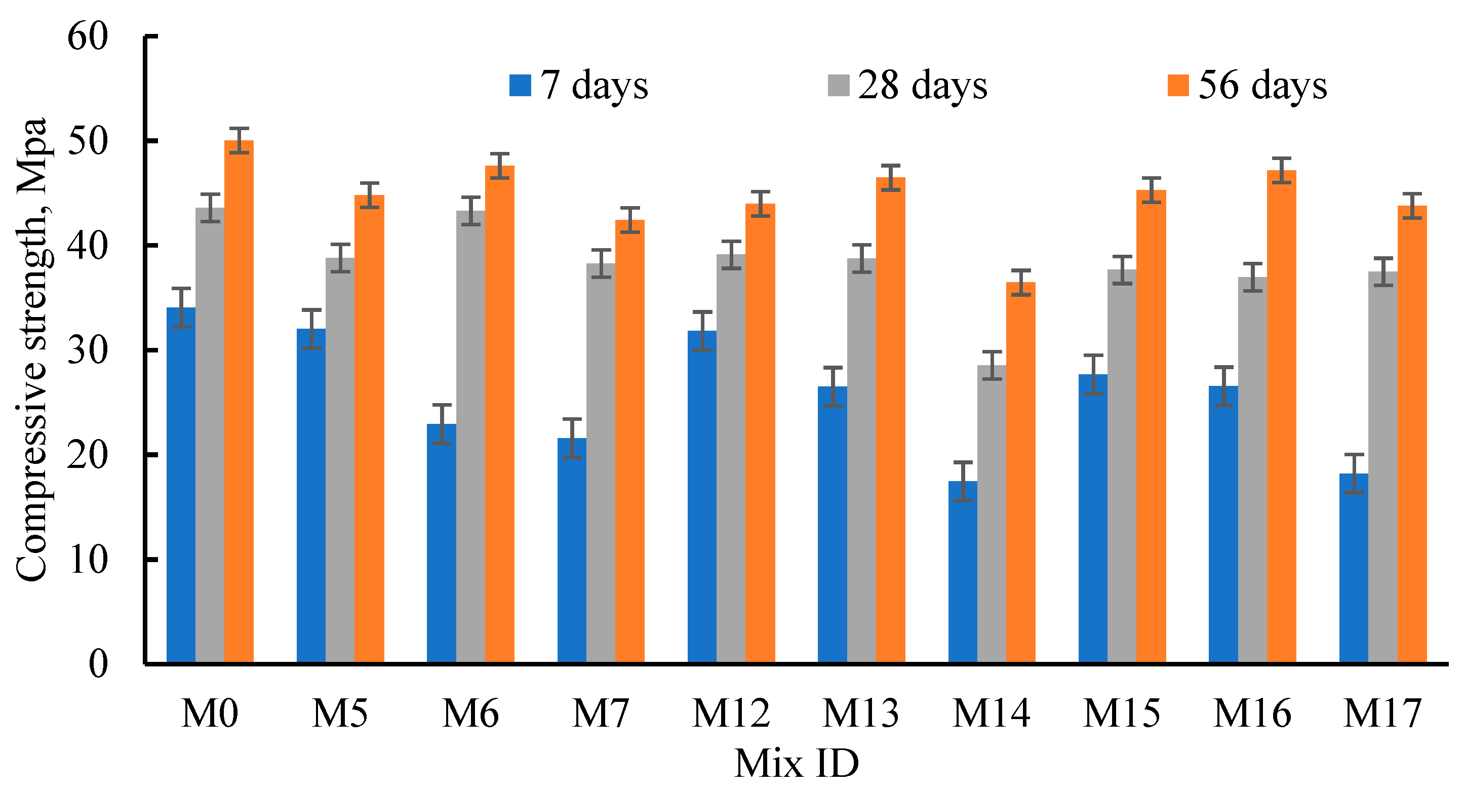 Materials 15 04385 g007