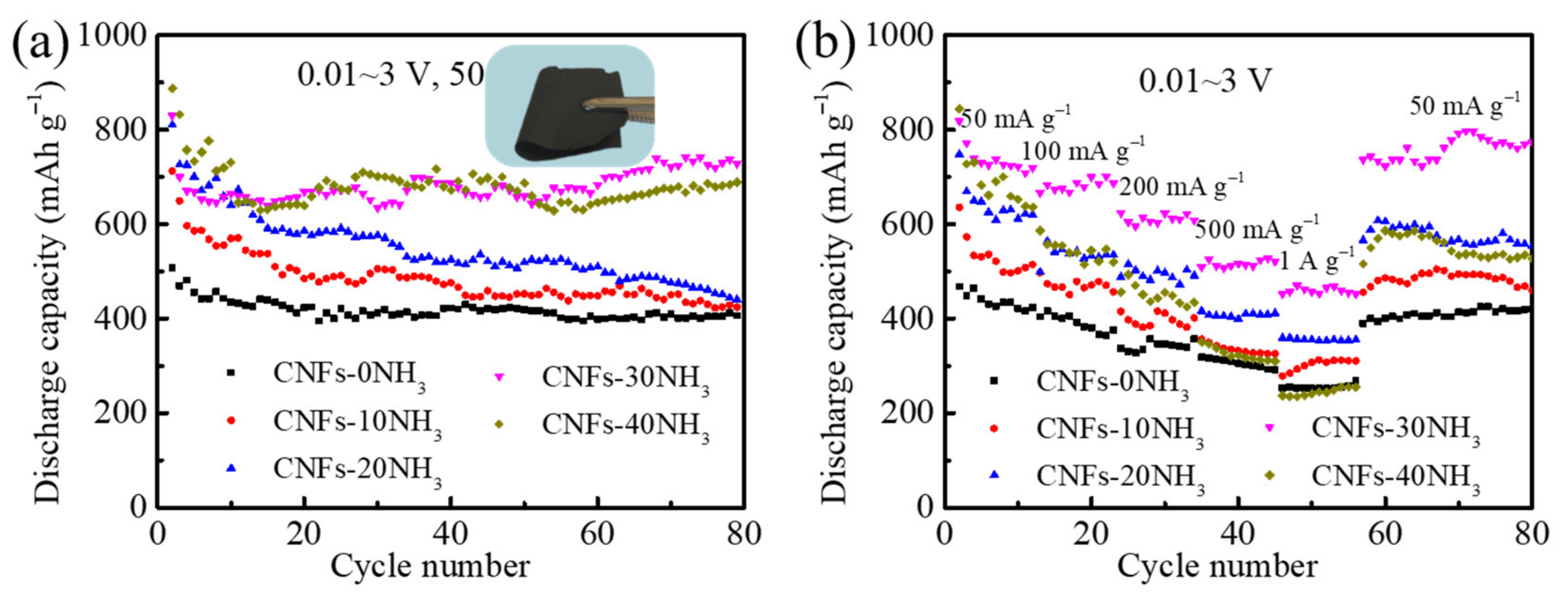 Materials 15 04387 g004
