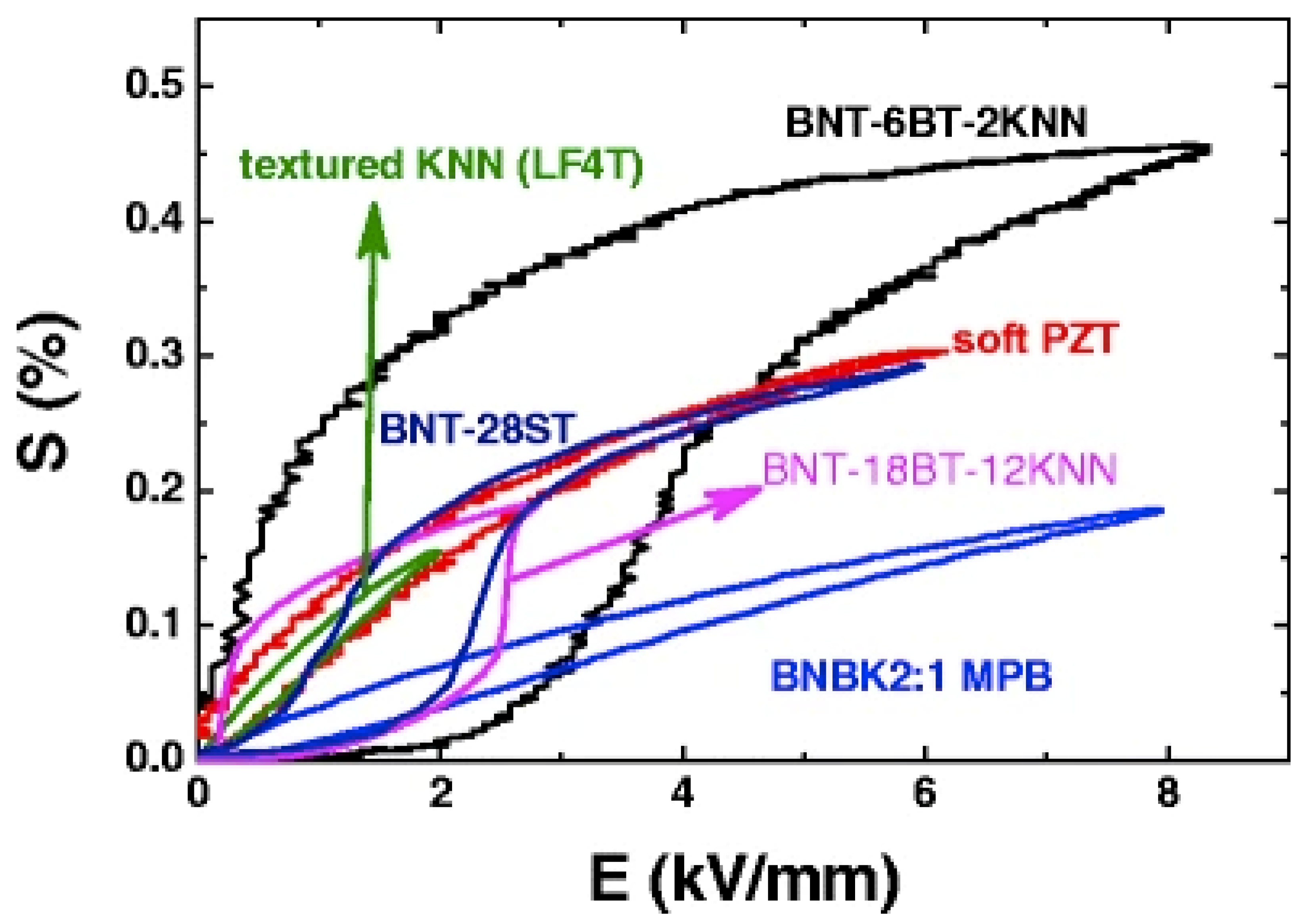 Materials 15 04388 g002