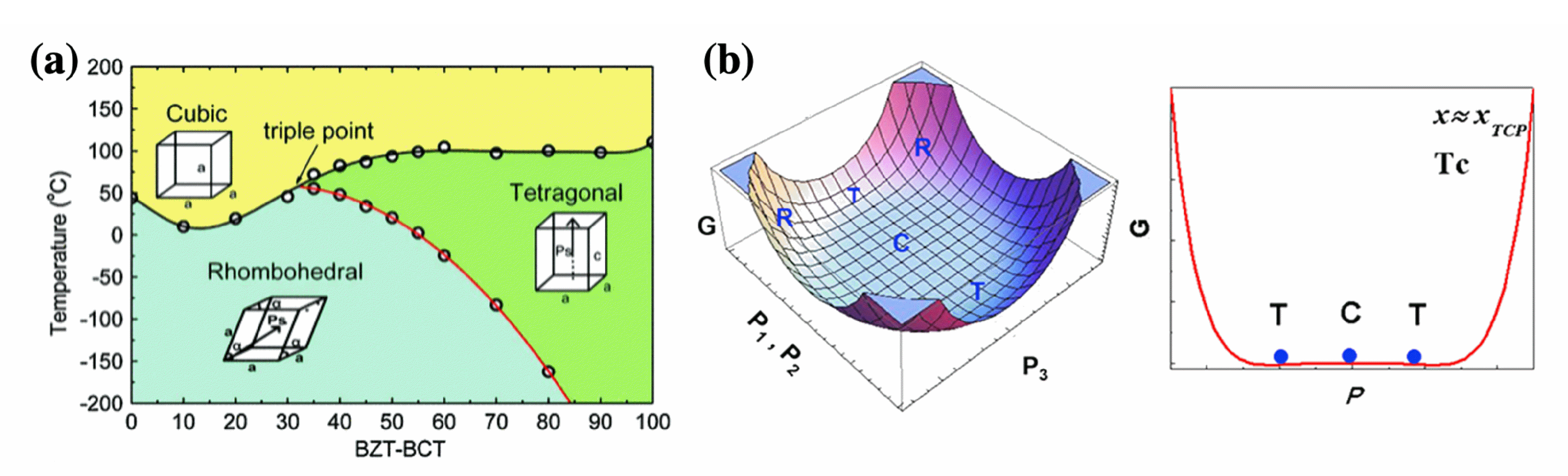 Materials 15 04388 g003