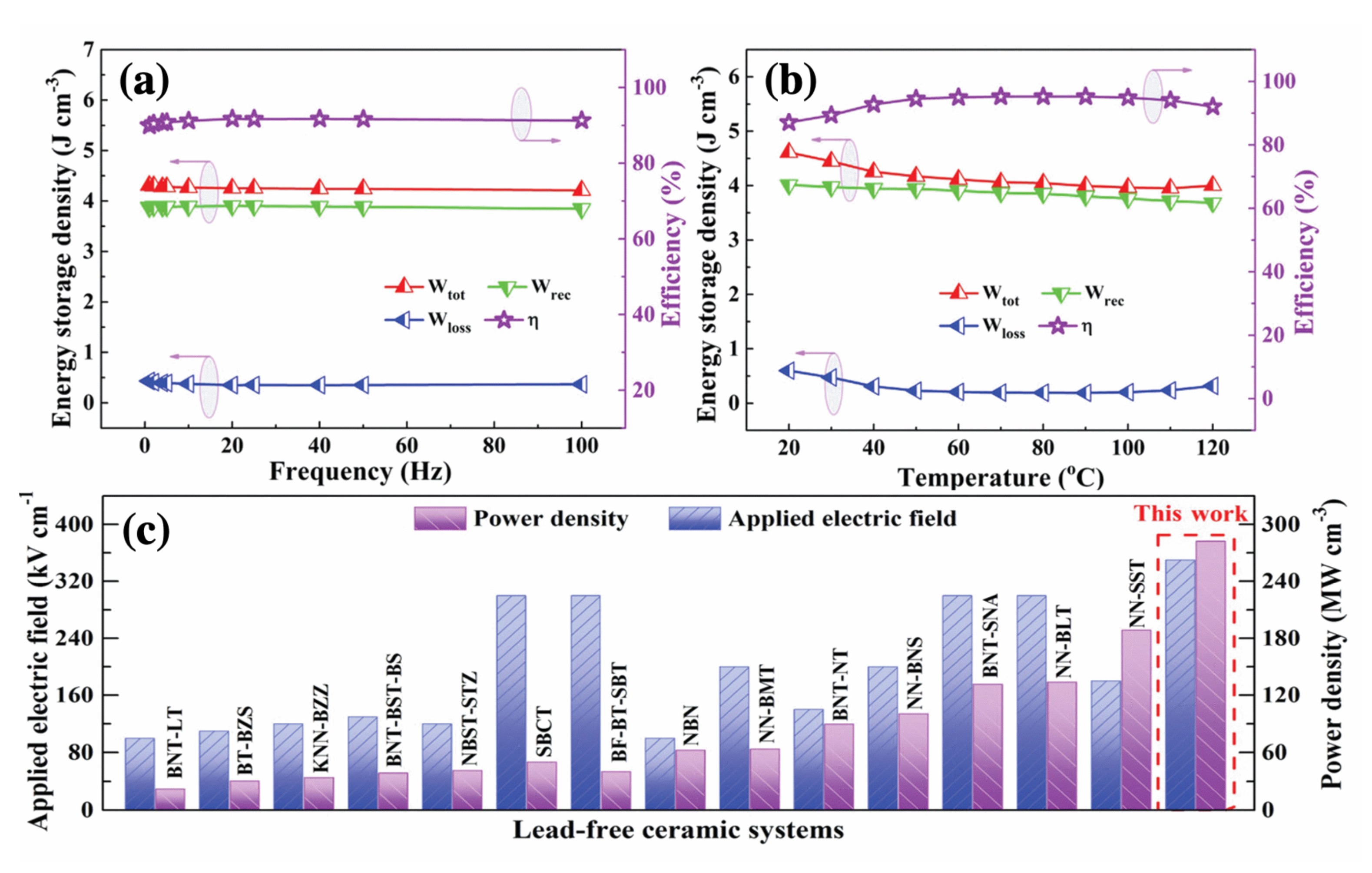 Materials 15 04388 g005