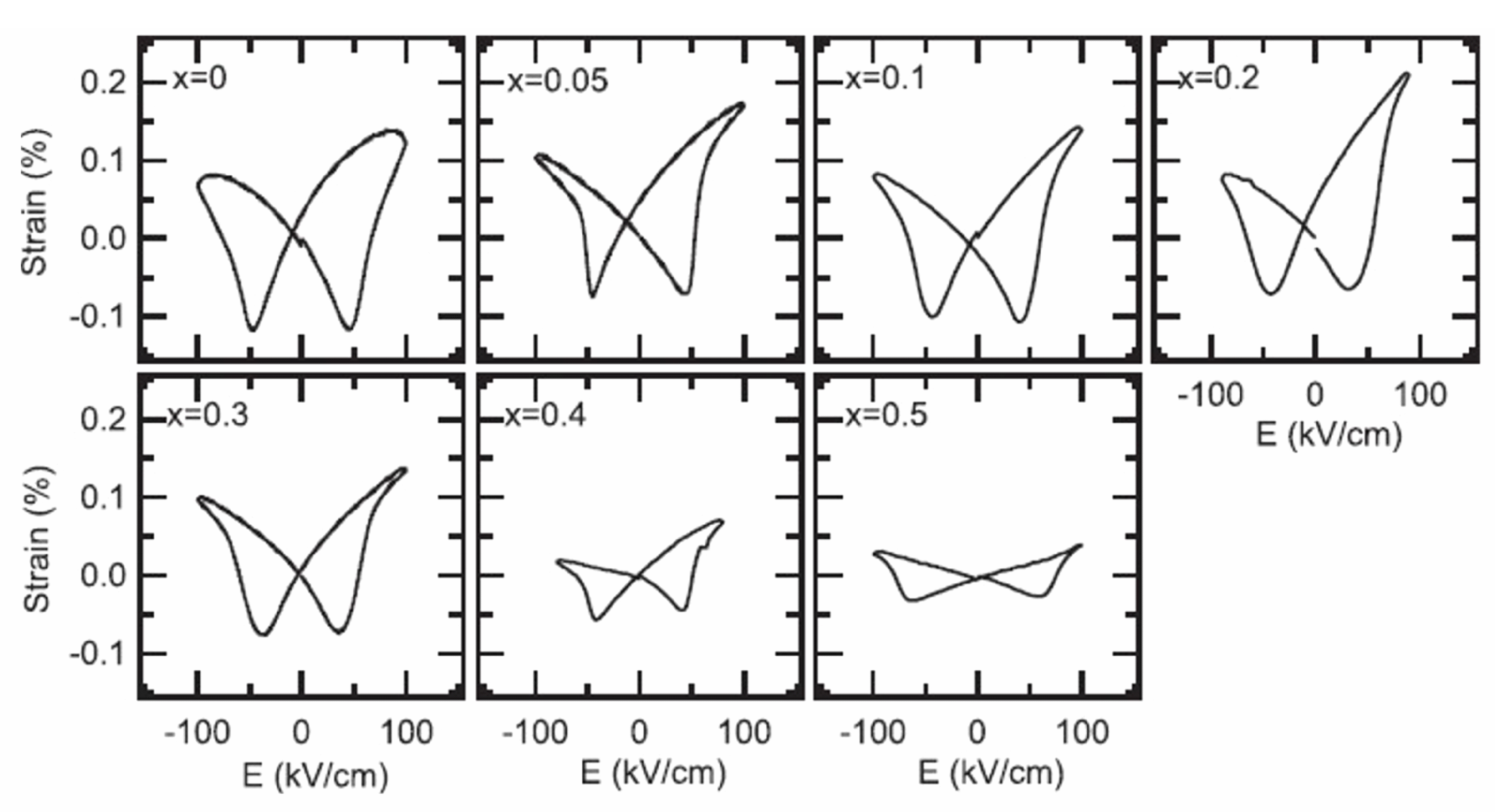 Materials 15 04388 g006