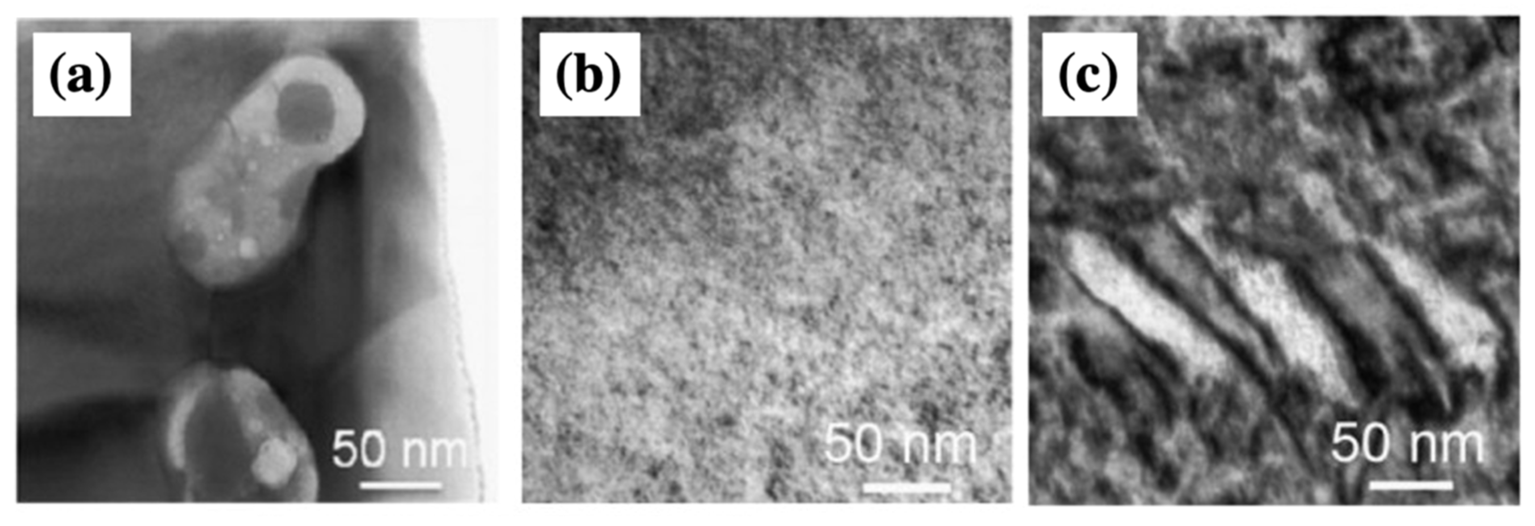 Materials 15 04388 g012