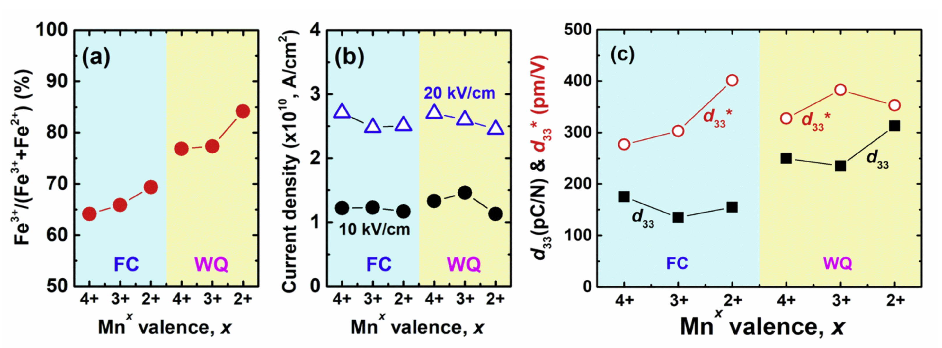 Materials 15 04388 g015