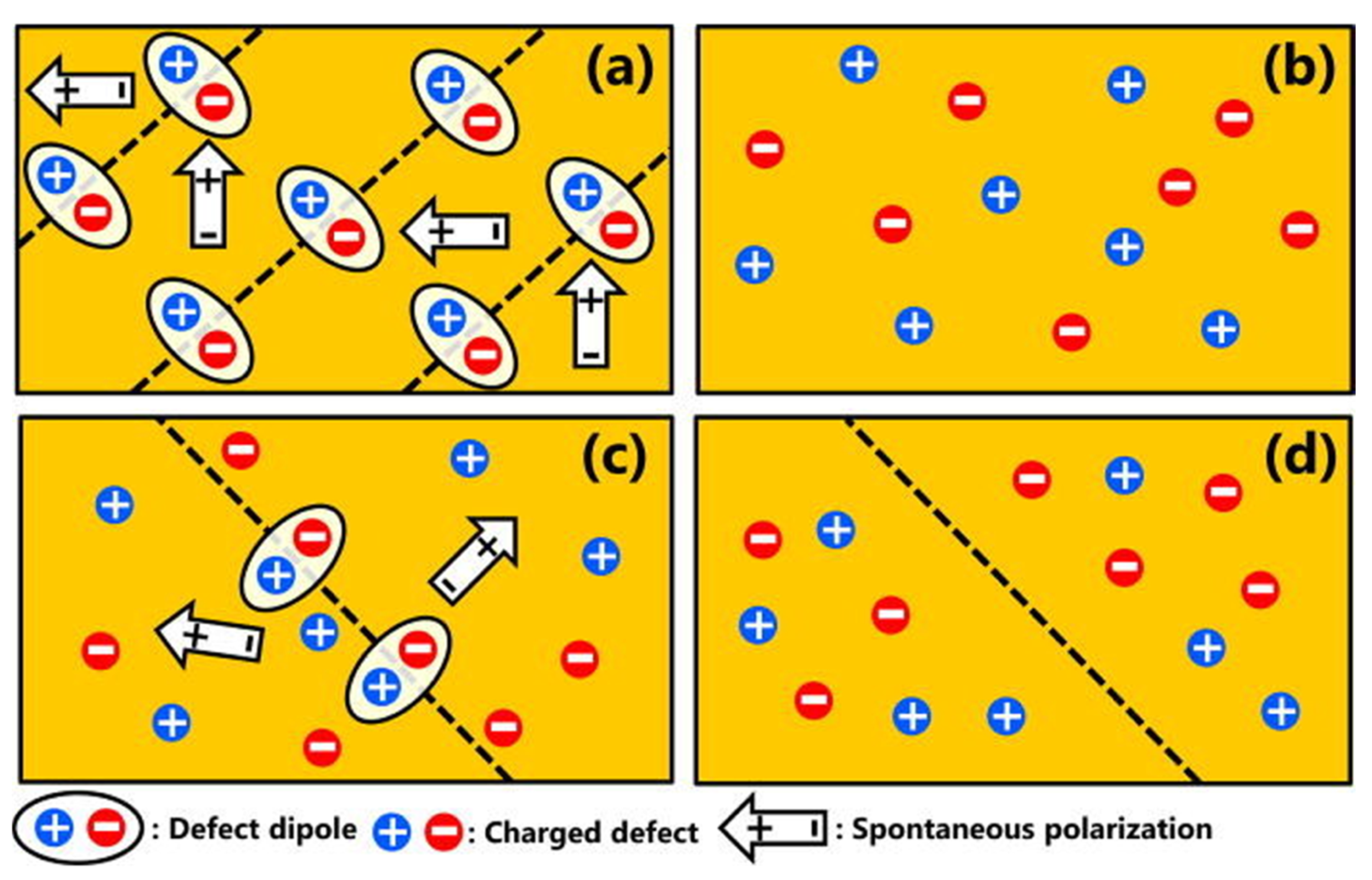 Materials 15 04388 g017