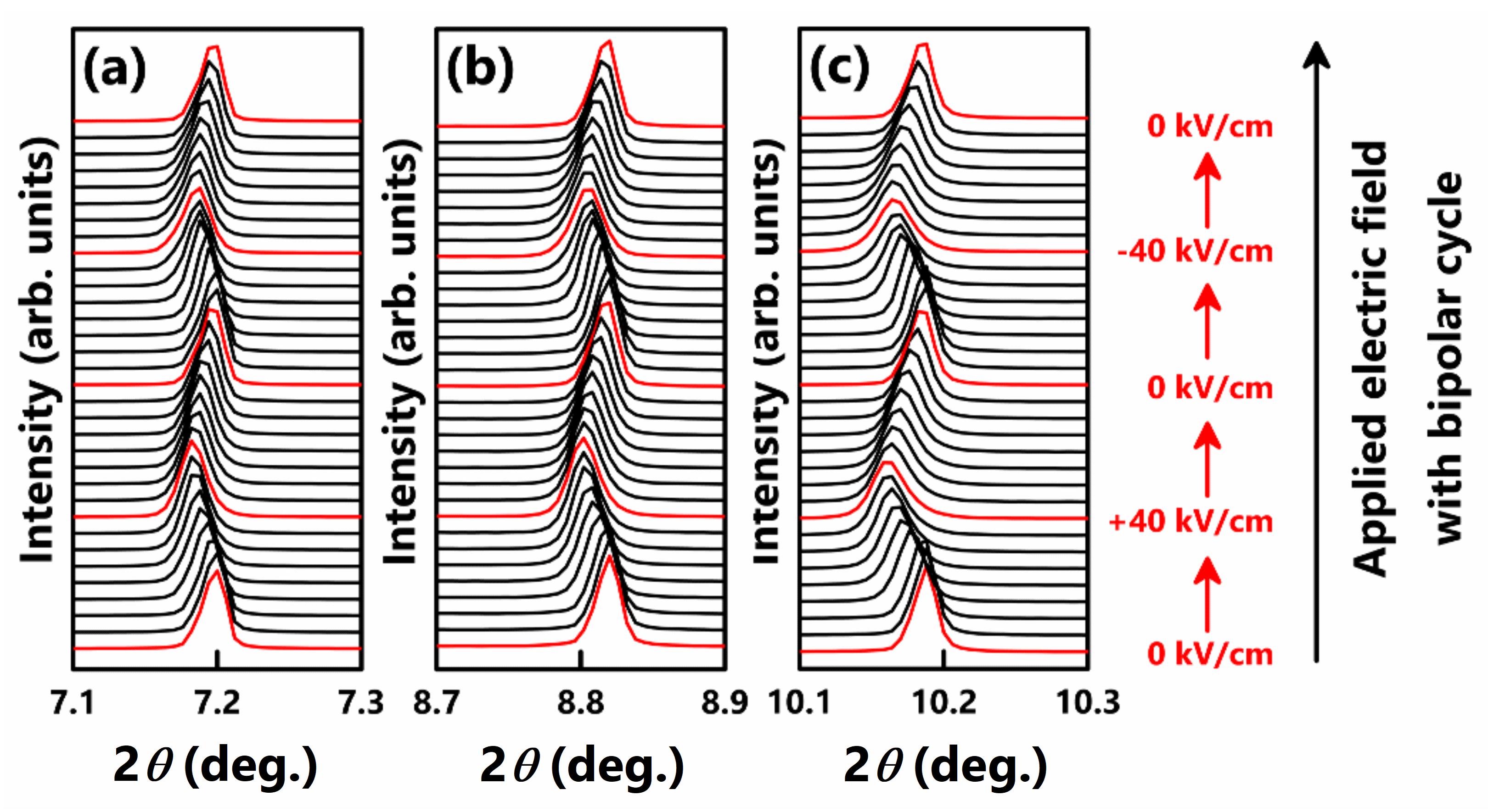 Materials 15 04388 g020