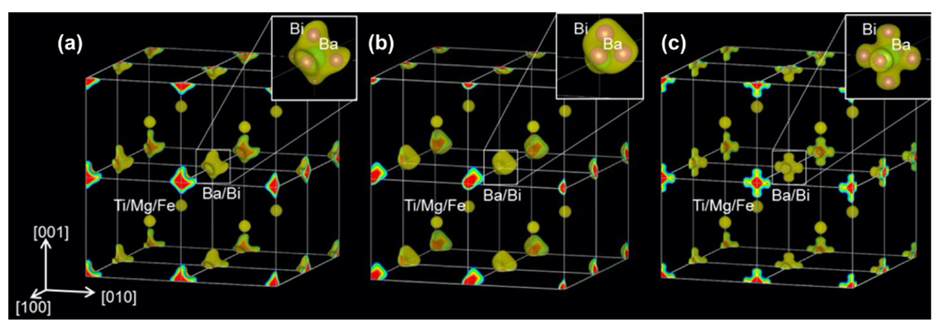Materials 15 04388 g022