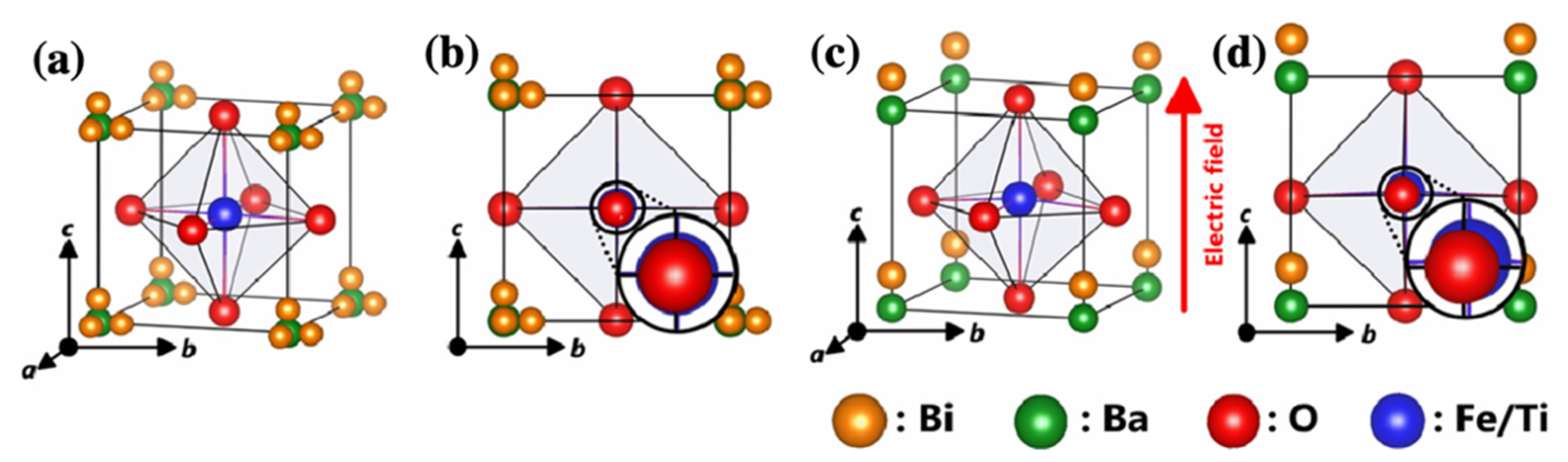 Materials 15 04388 g023