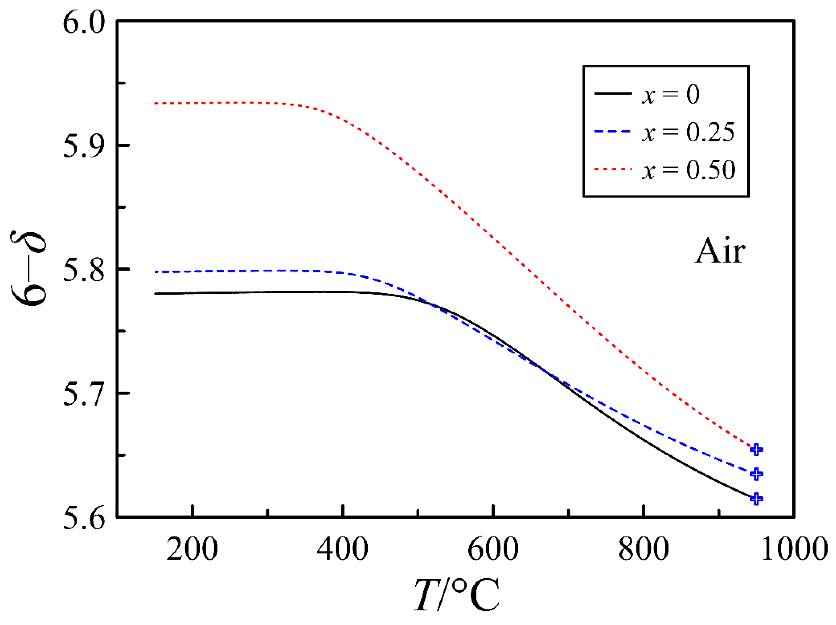 Materials 15 04390 g007 Materials 15 04390 g007