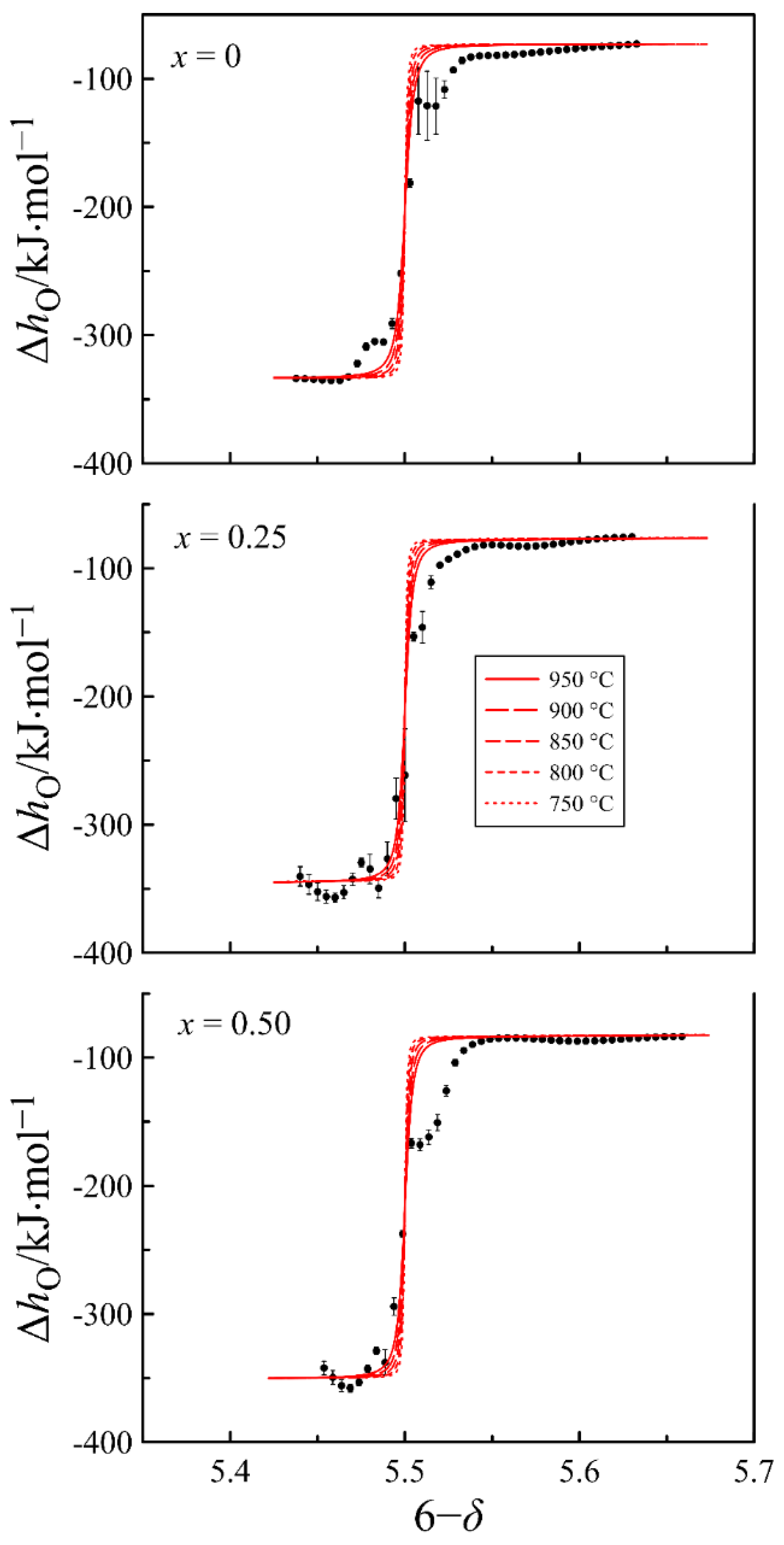 Materials 15 04390 g008 Materials 15 04390 g008
