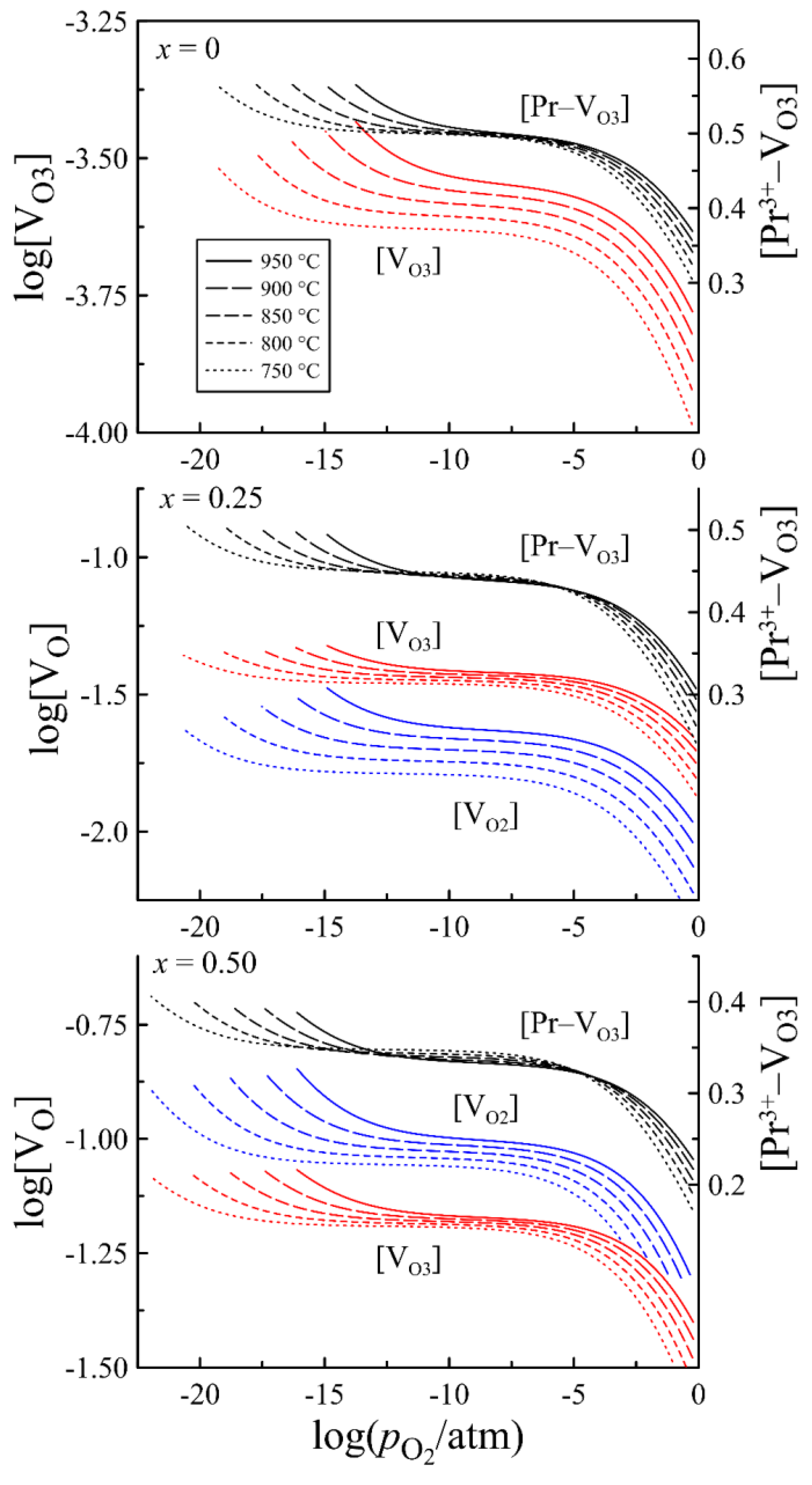 Materials 15 04390 g011 Materials 15 04390 g011